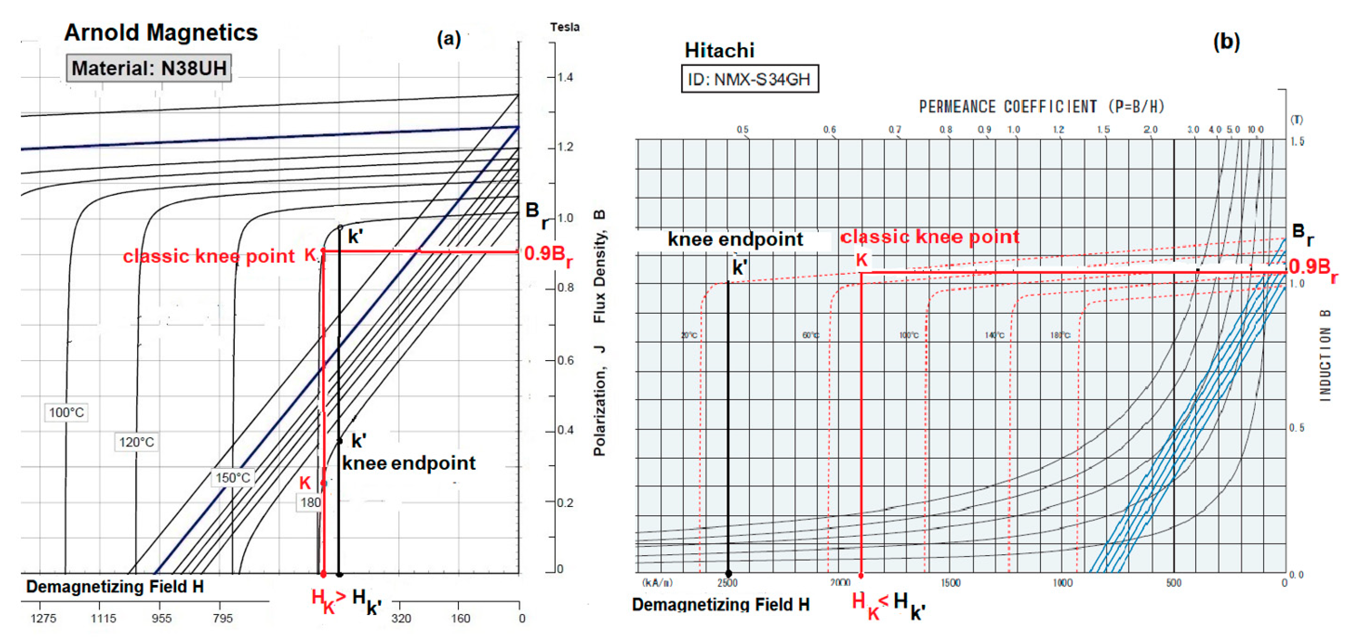 Machines 09 00124 g001