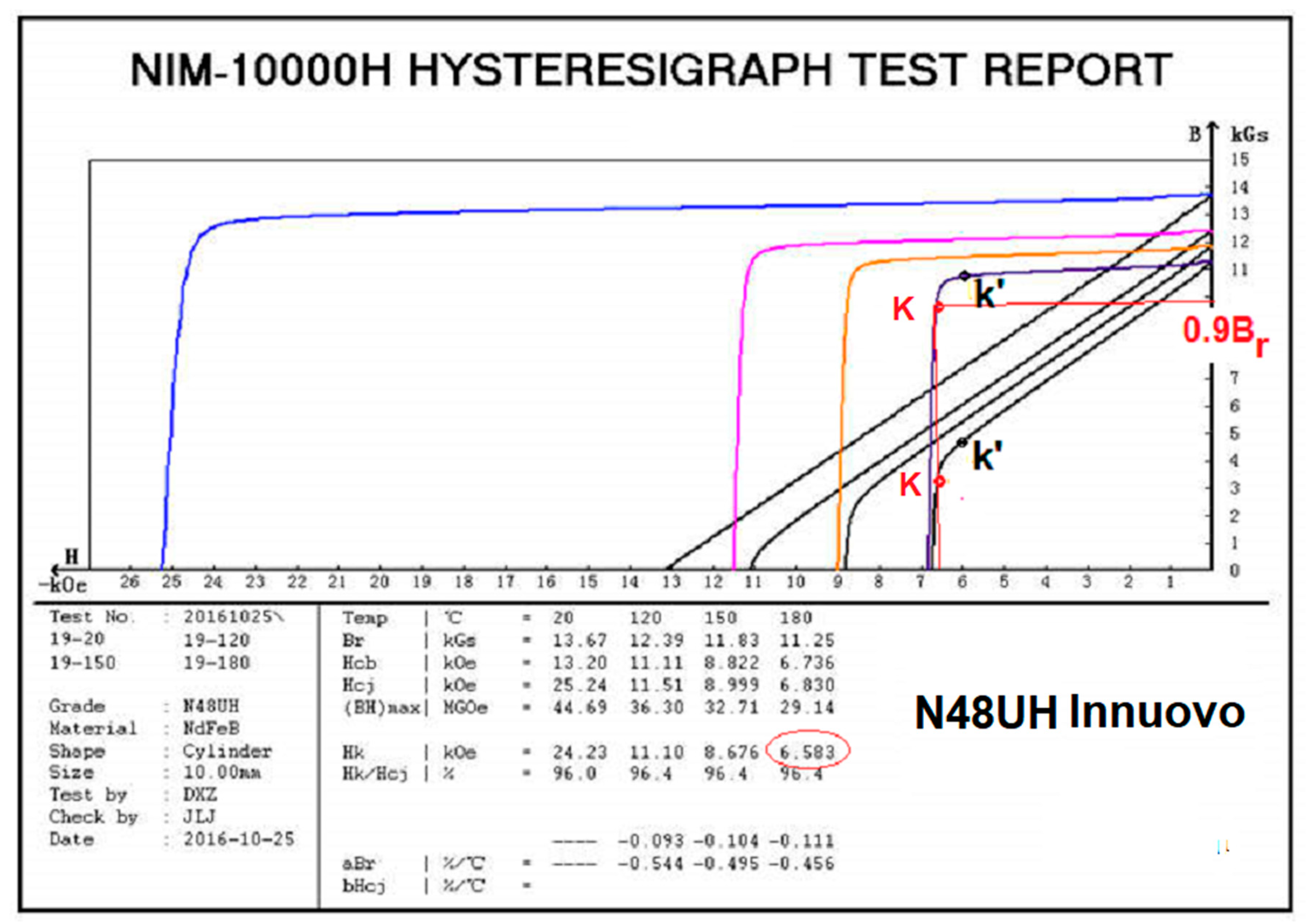 Machines 09 00124 g002
