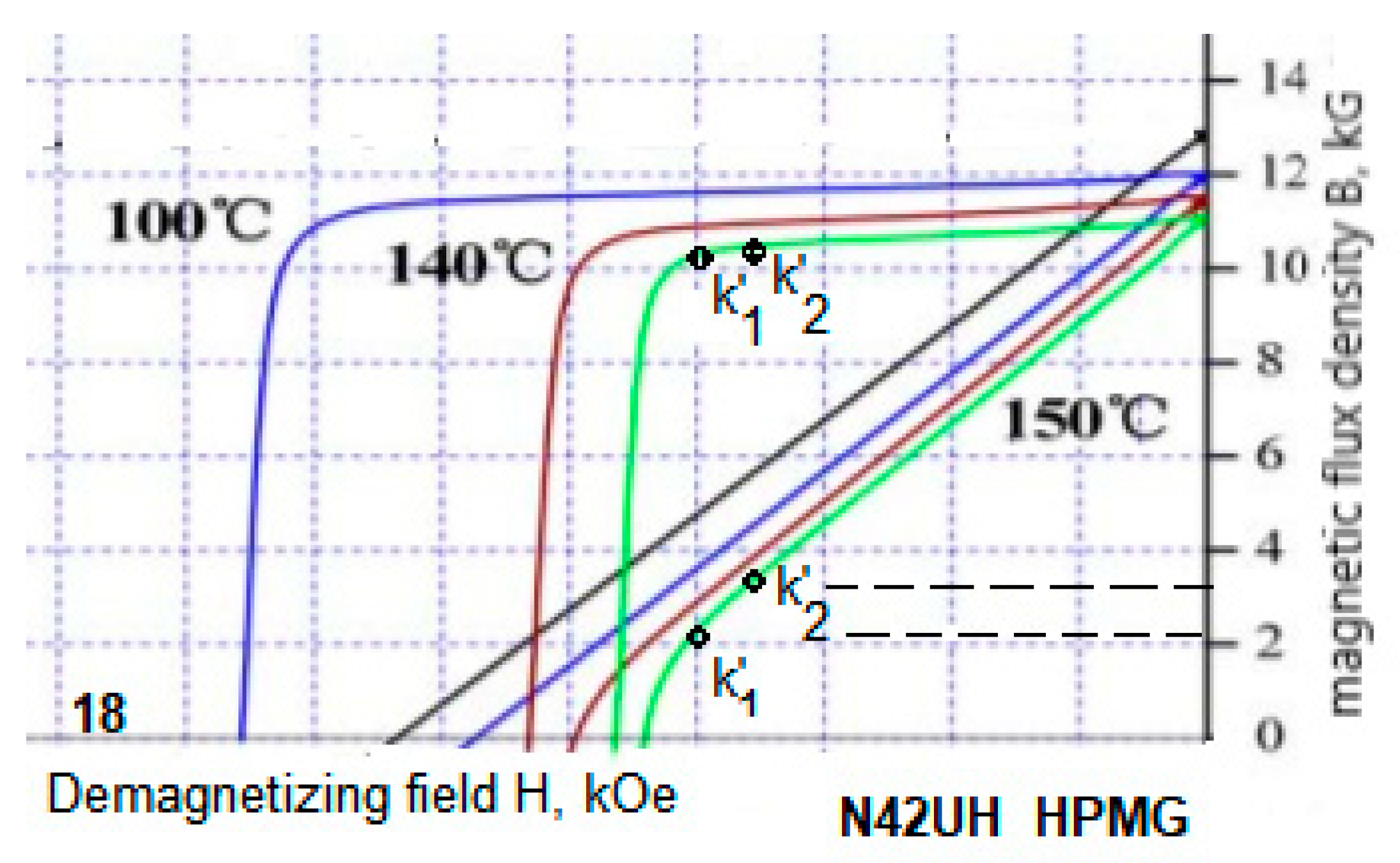 Machines 09 00124 g003