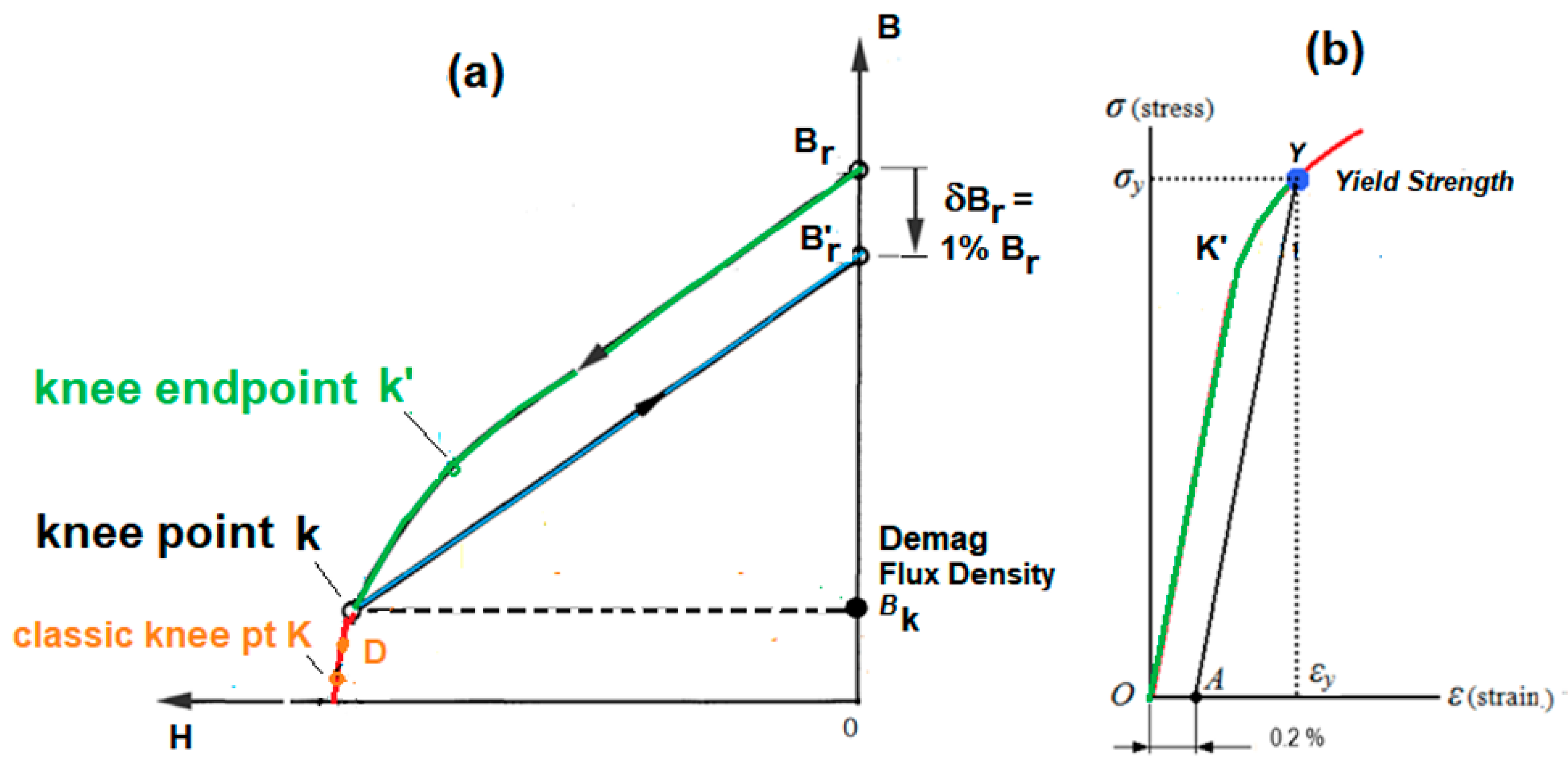 Machines 09 00124 g004