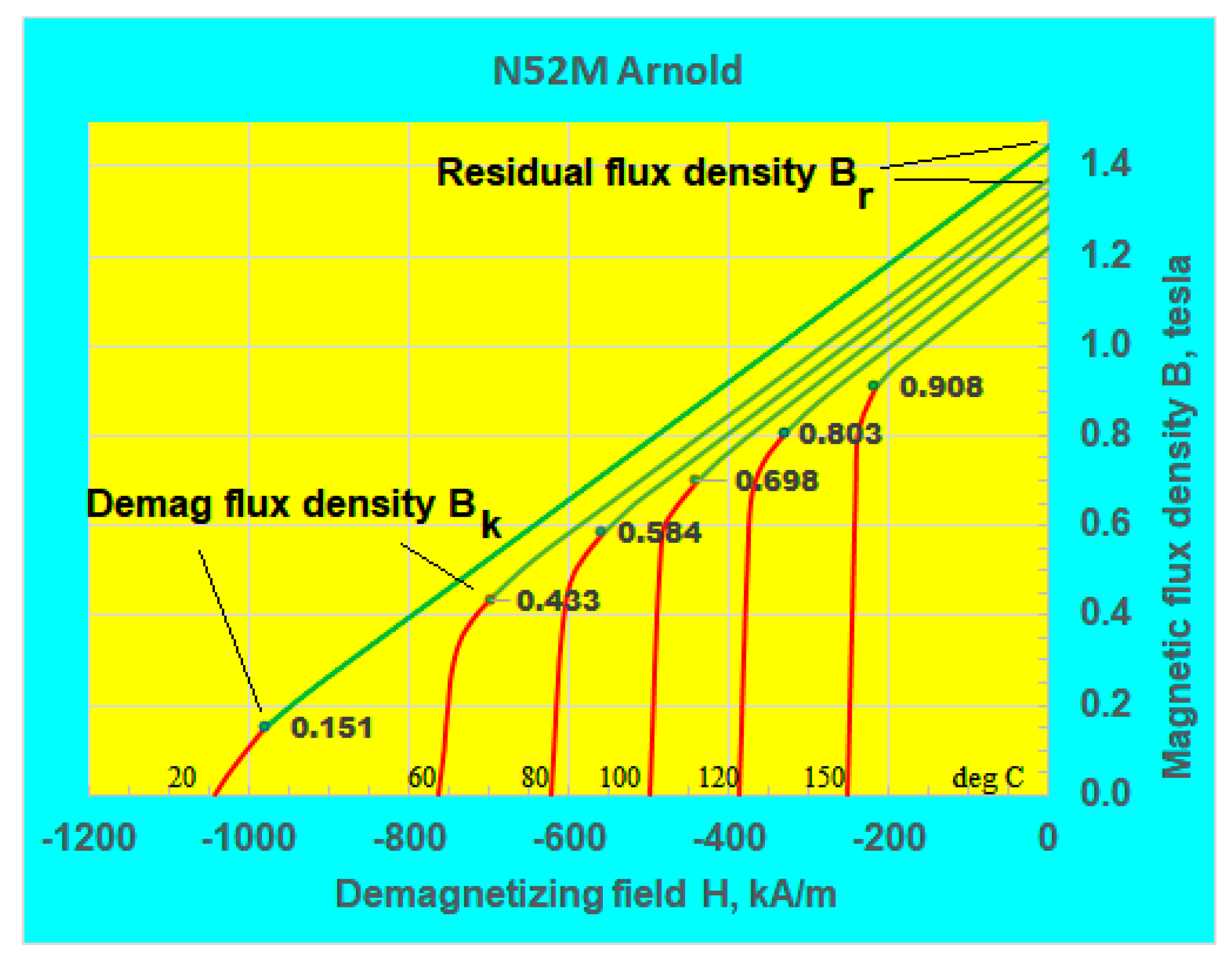 Machines 09 00124 g006