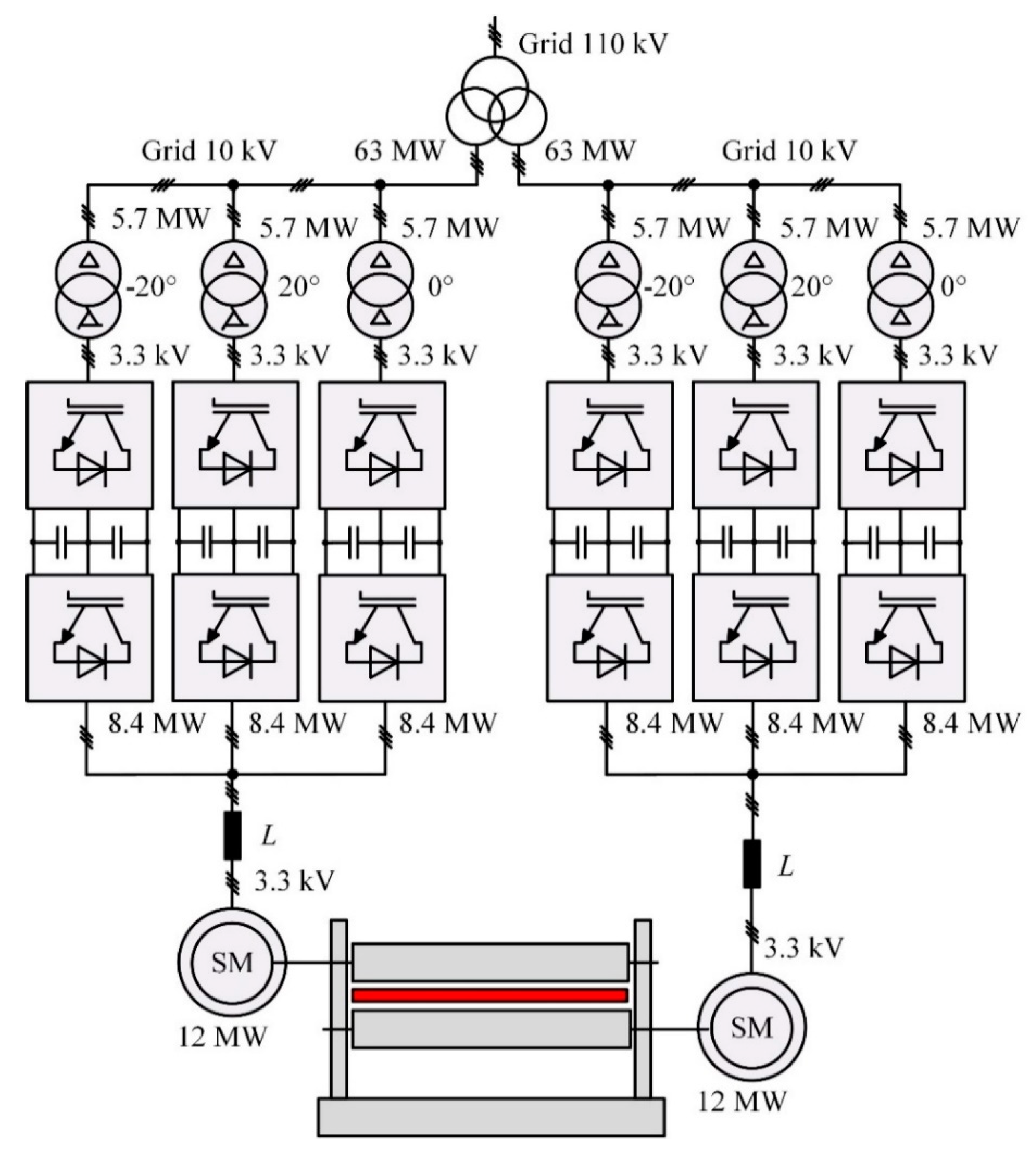 Machines 09 00127 g001