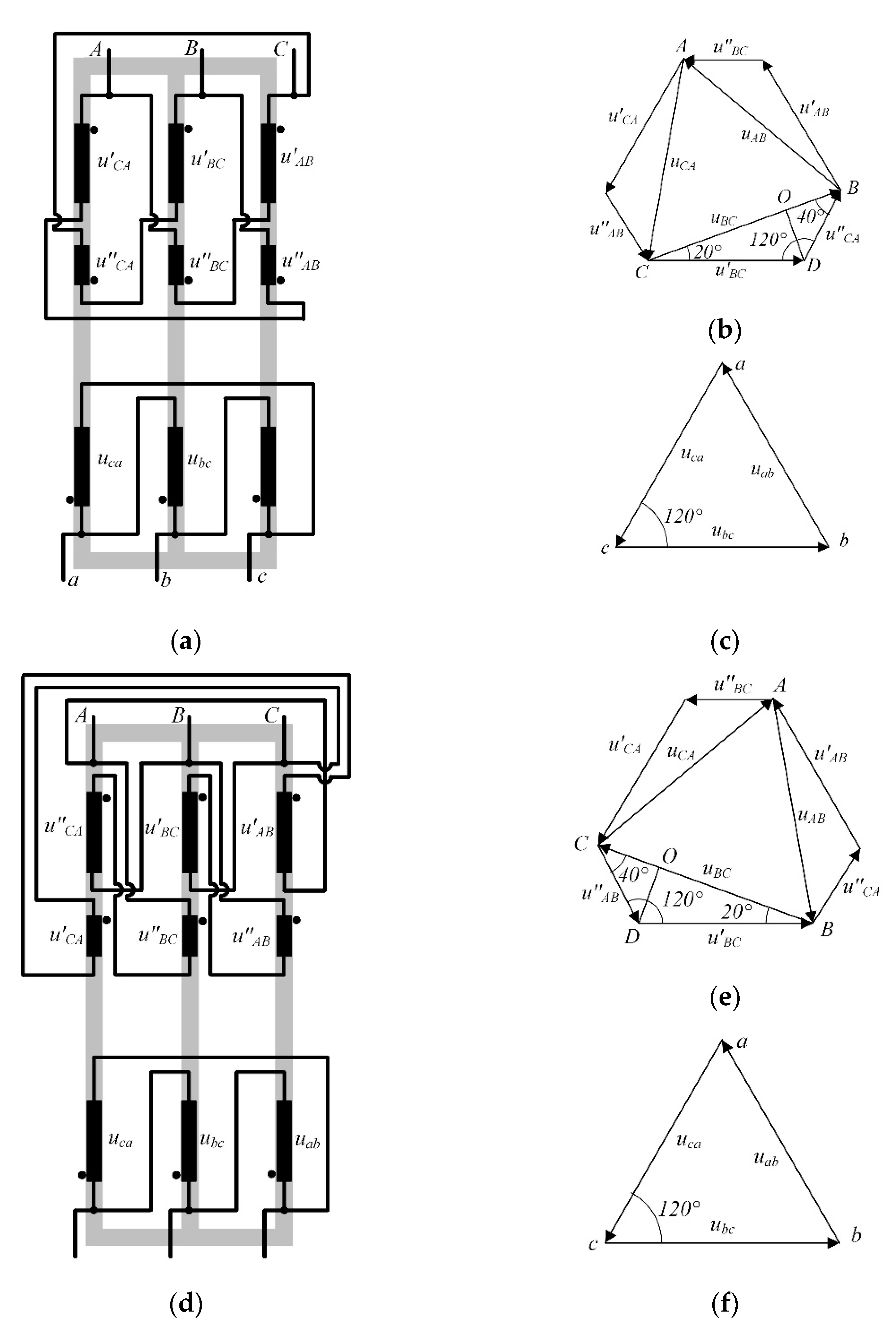 Machines 09 00127 g002