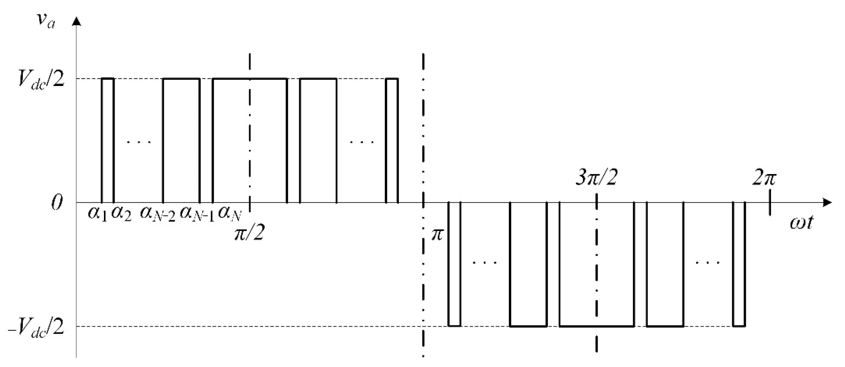 Machines 09 00127 g004