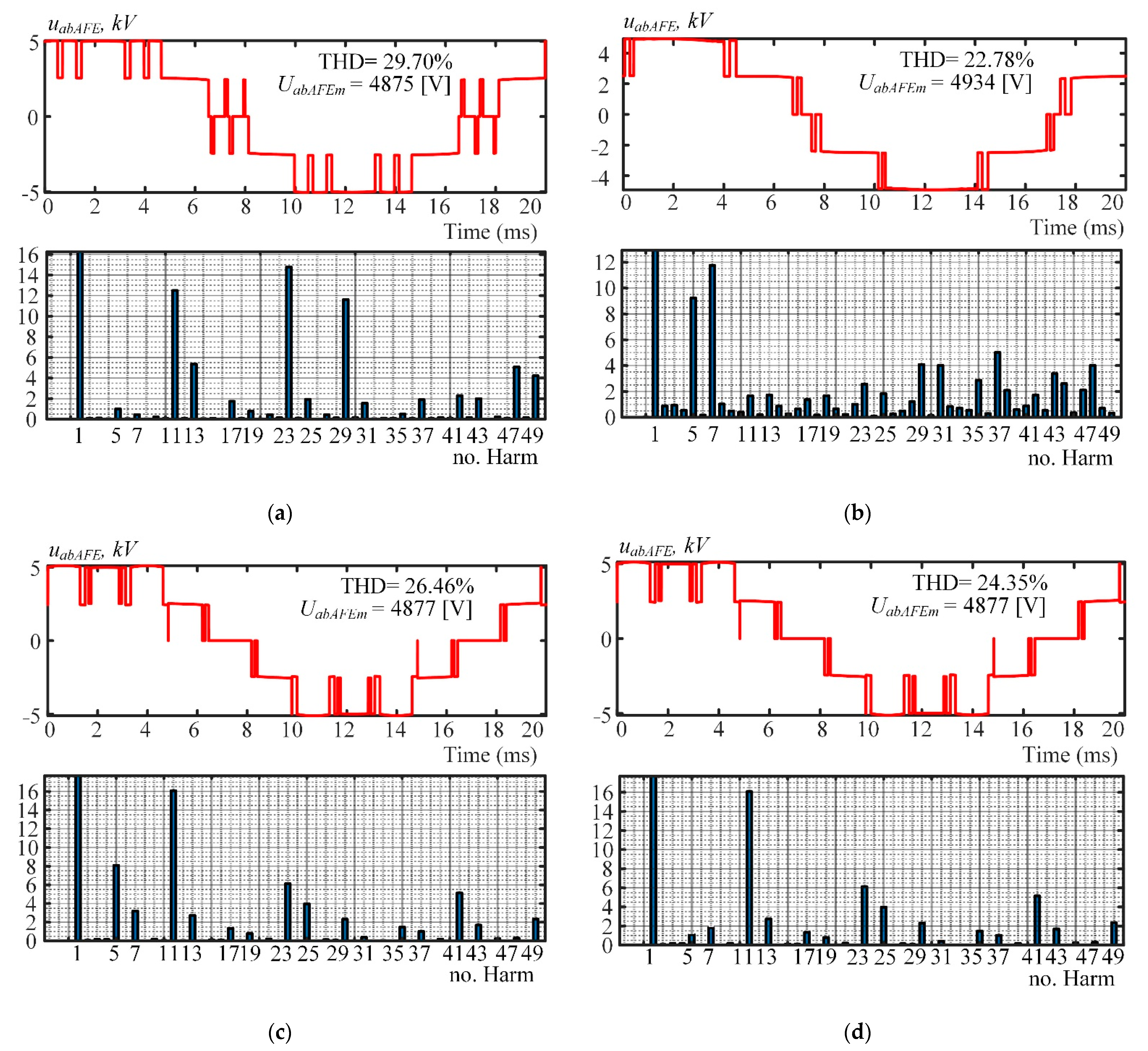 Machines 09 00127 g009