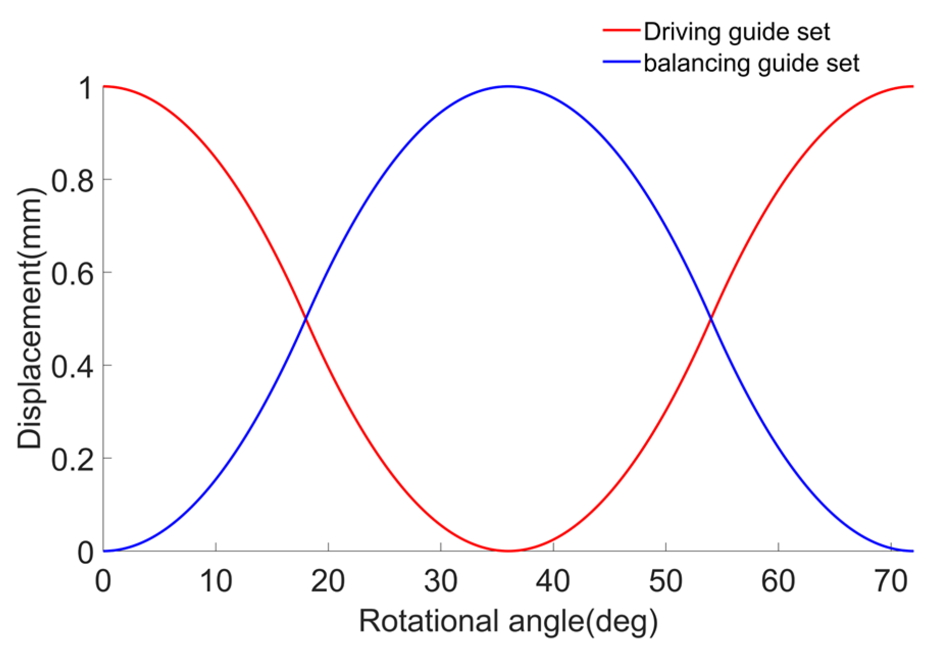 Machines 09 00128 g002