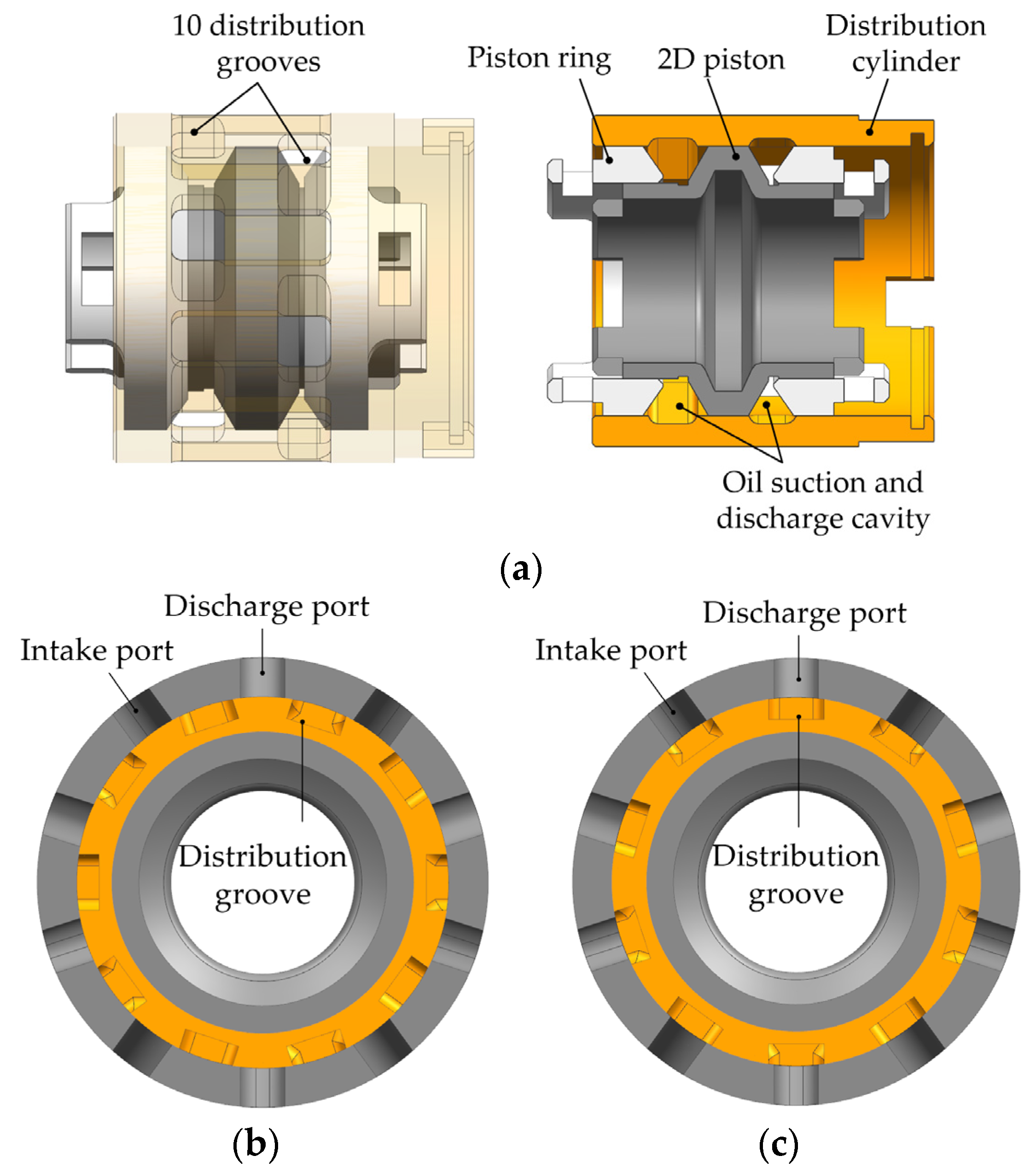 Machines 09 00128 g003