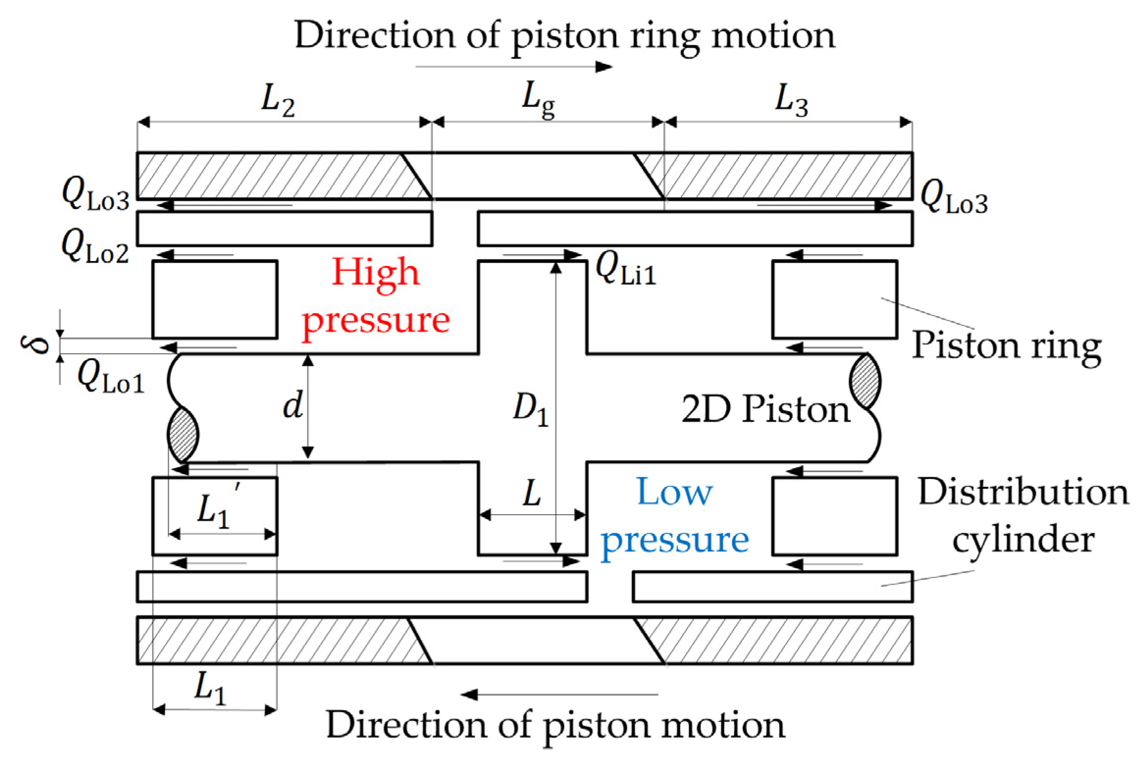 Machines 09 00128 g006
