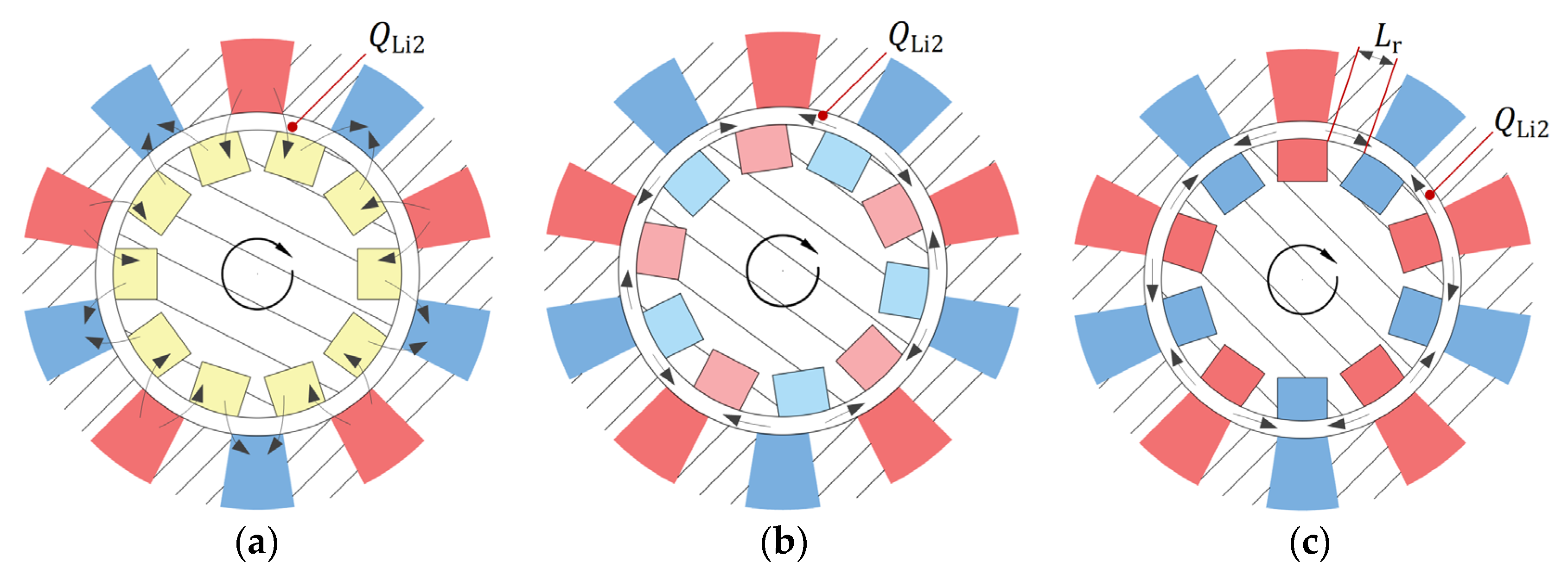 Machines 09 00128 g007