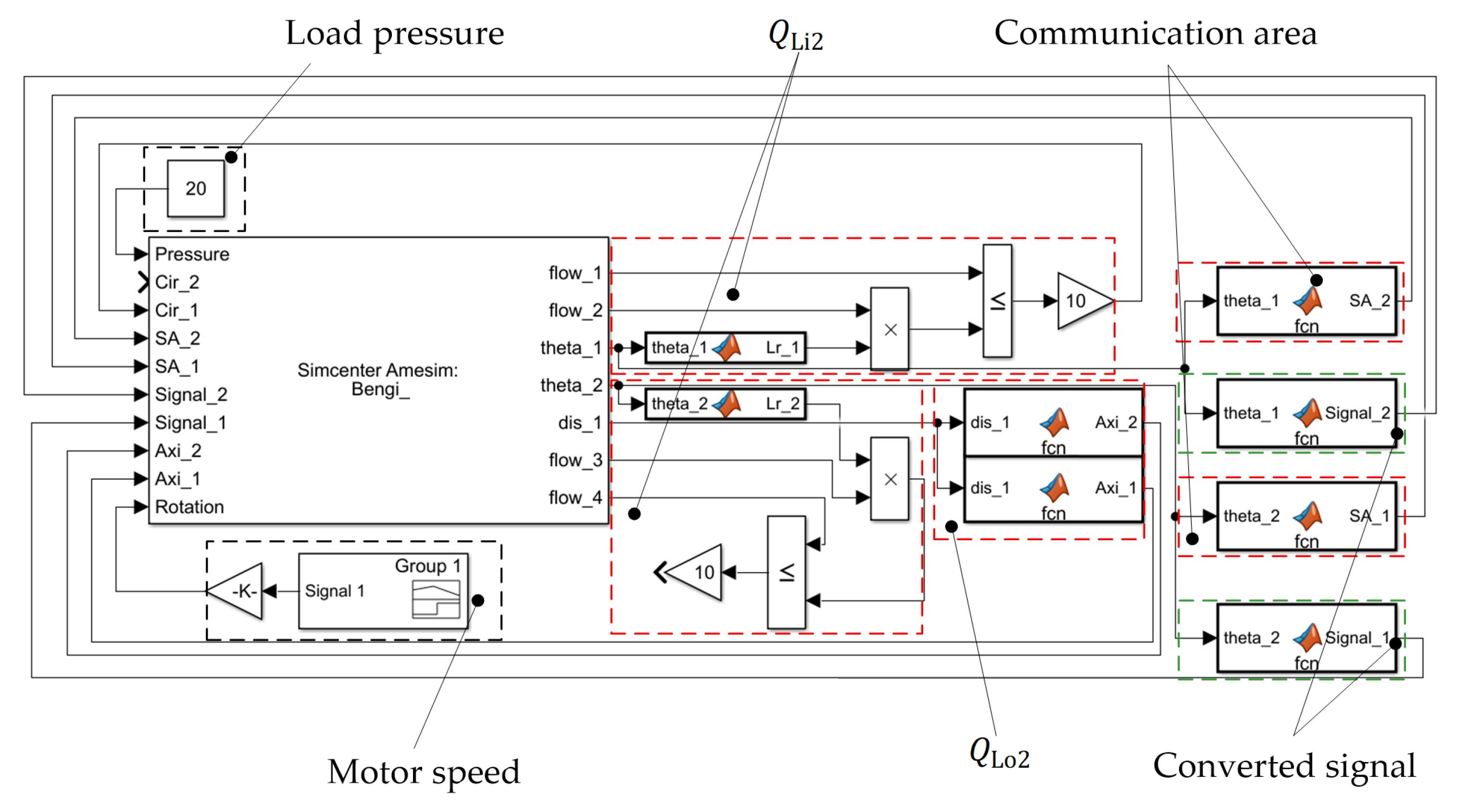 Machines 09 00128 g009