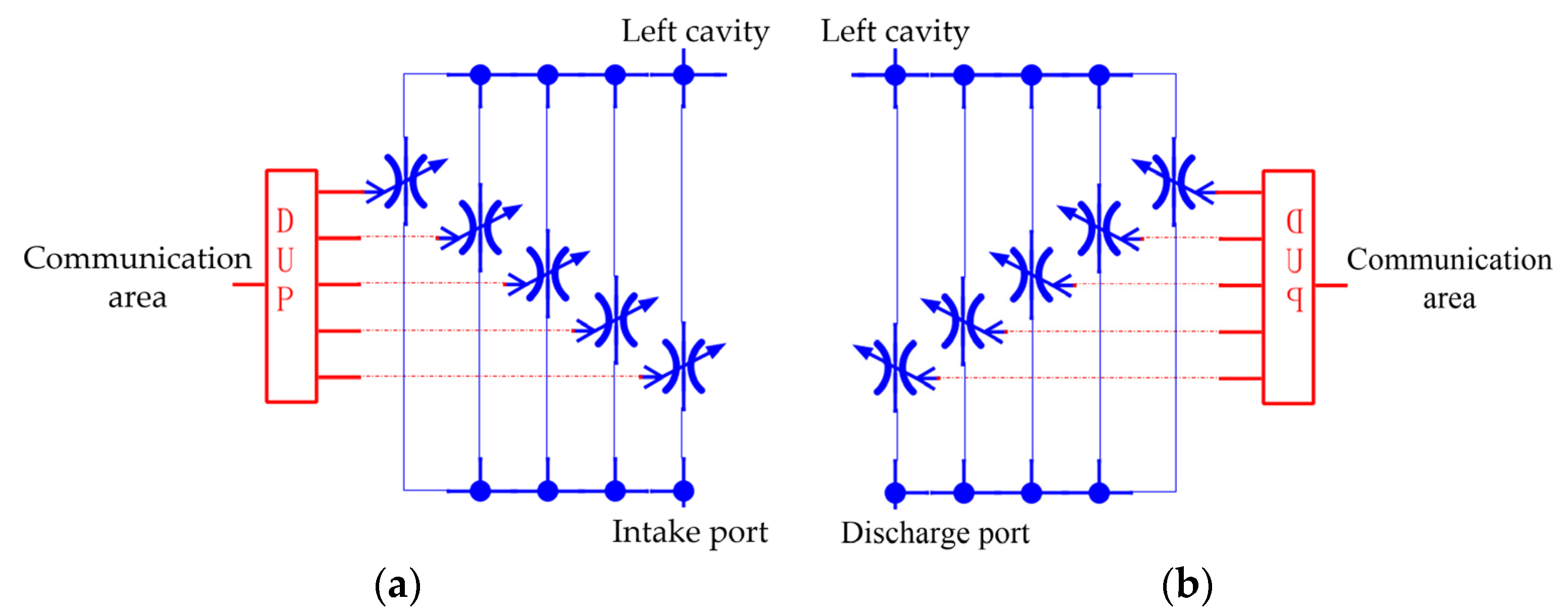 Machines 09 00128 g010