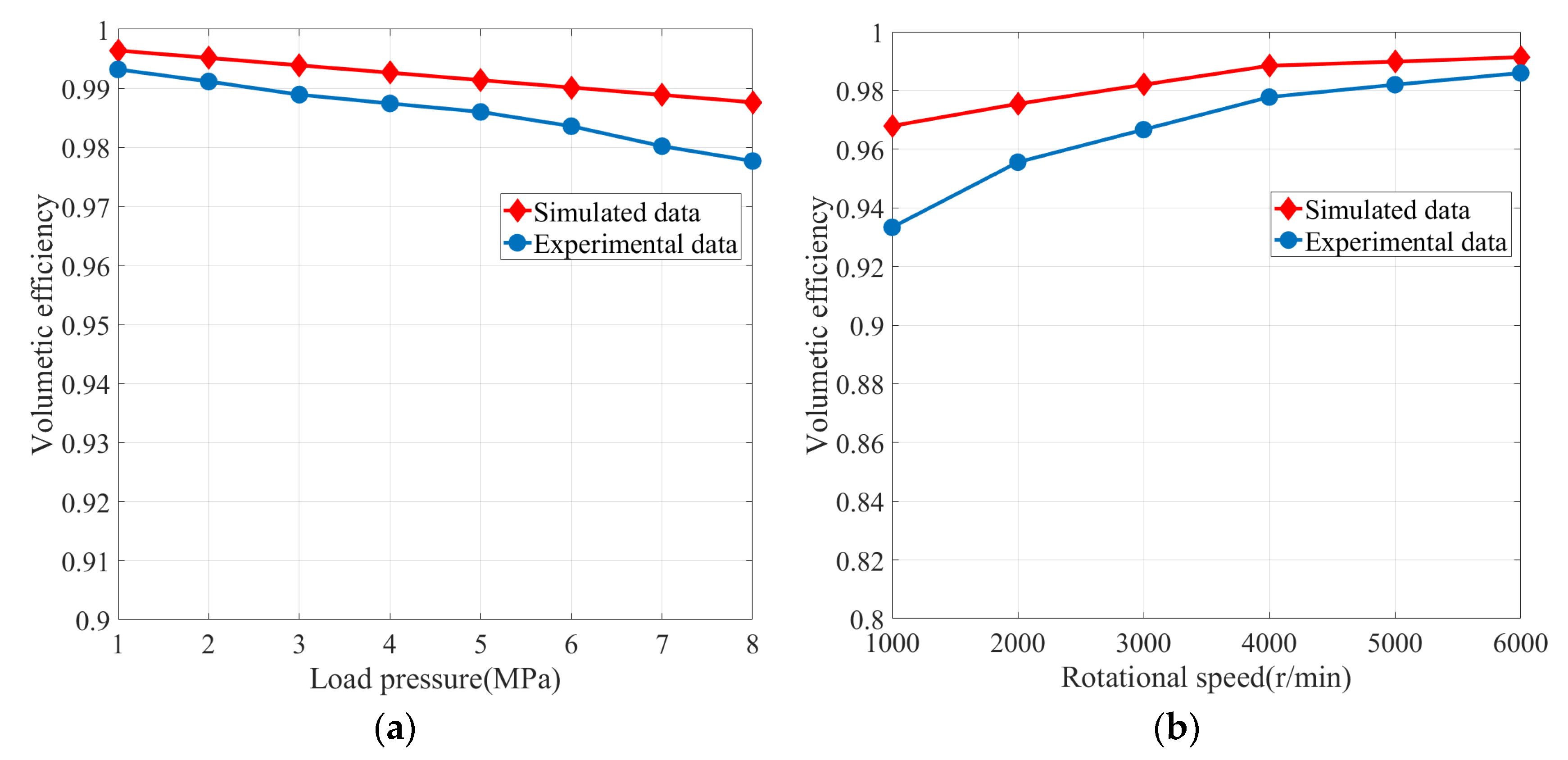 Machines 09 00128 g019