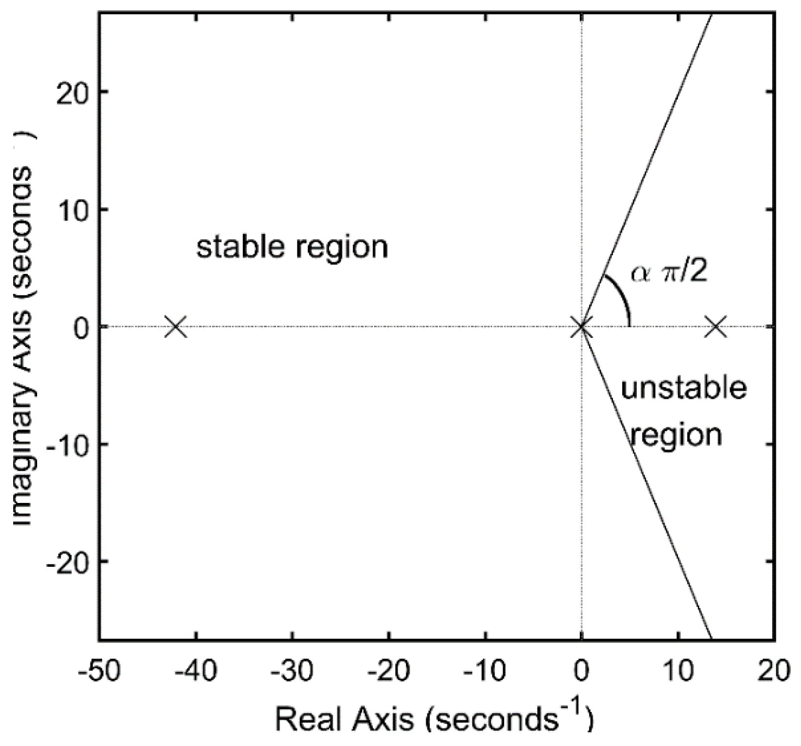 Machines 09 00129 g005
