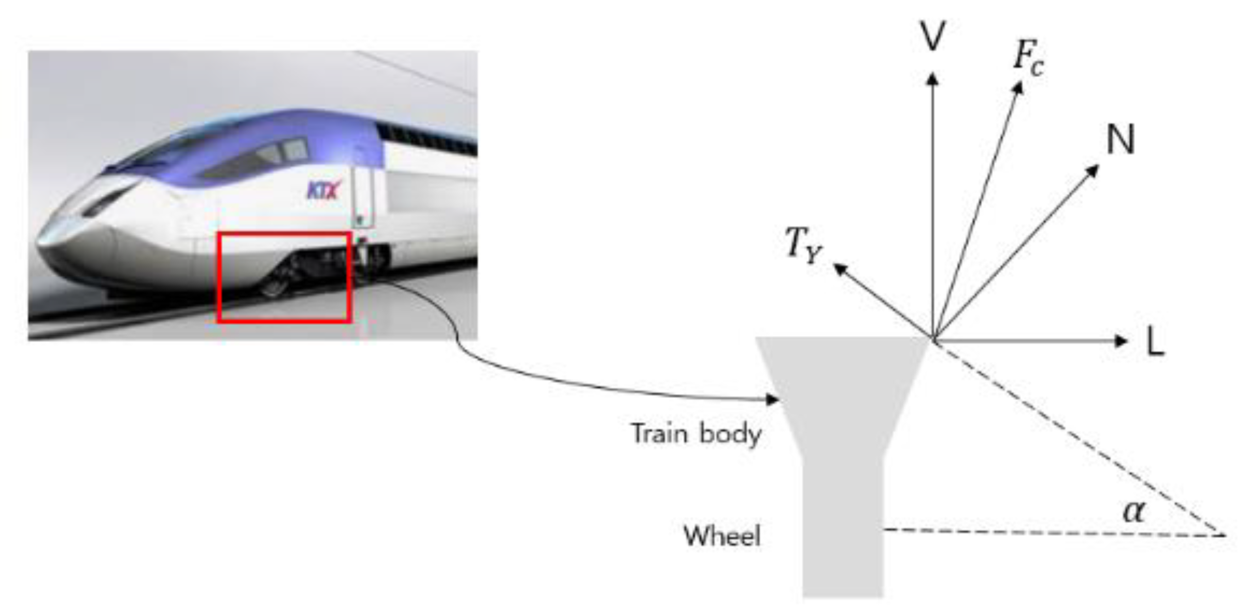 Machines 09 00130 g001 Machines 09 00130 g001