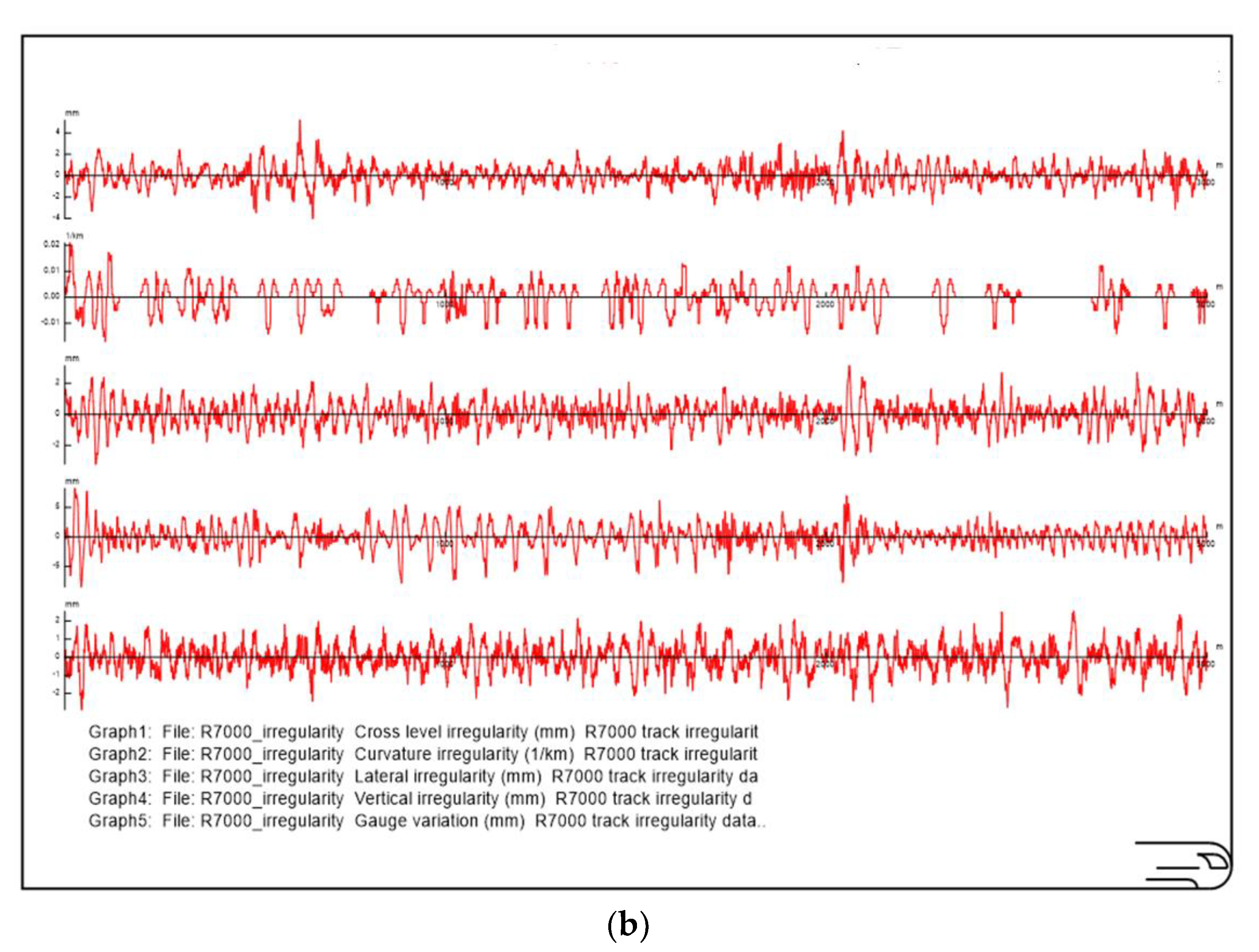 Machines 09 00130 g005b Machines 09 00130 g005b