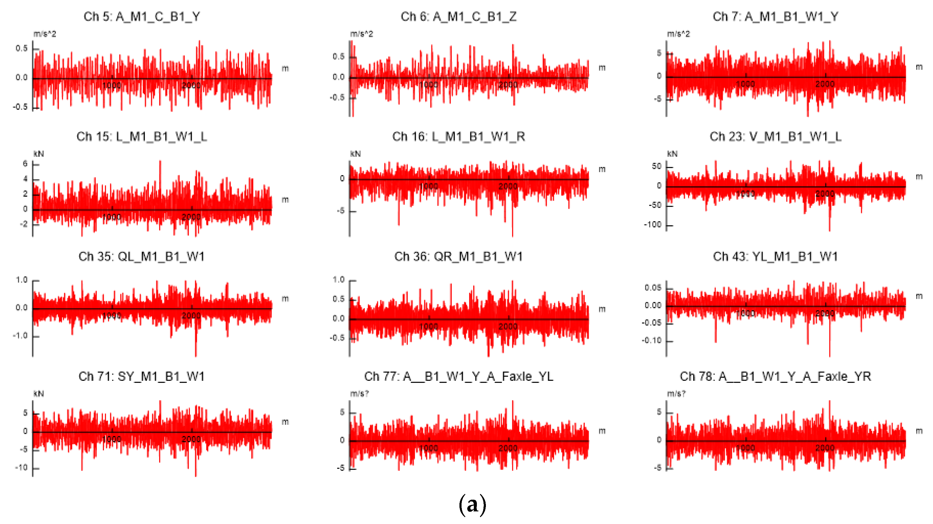 Machines 09 00130 g006a Machines 09 00130 g006a