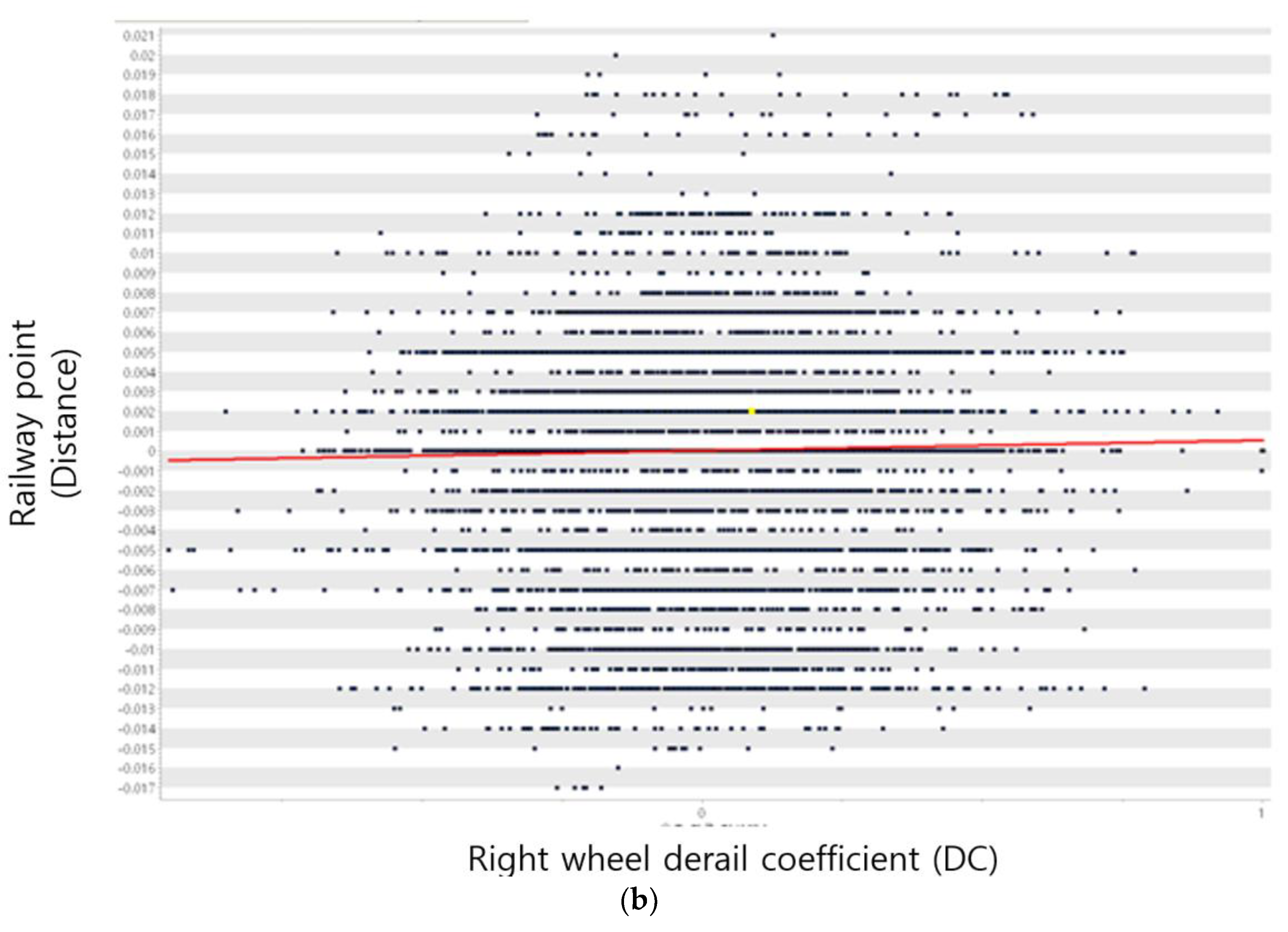 Machines 09 00130 g007b Machines 09 00130 g007b