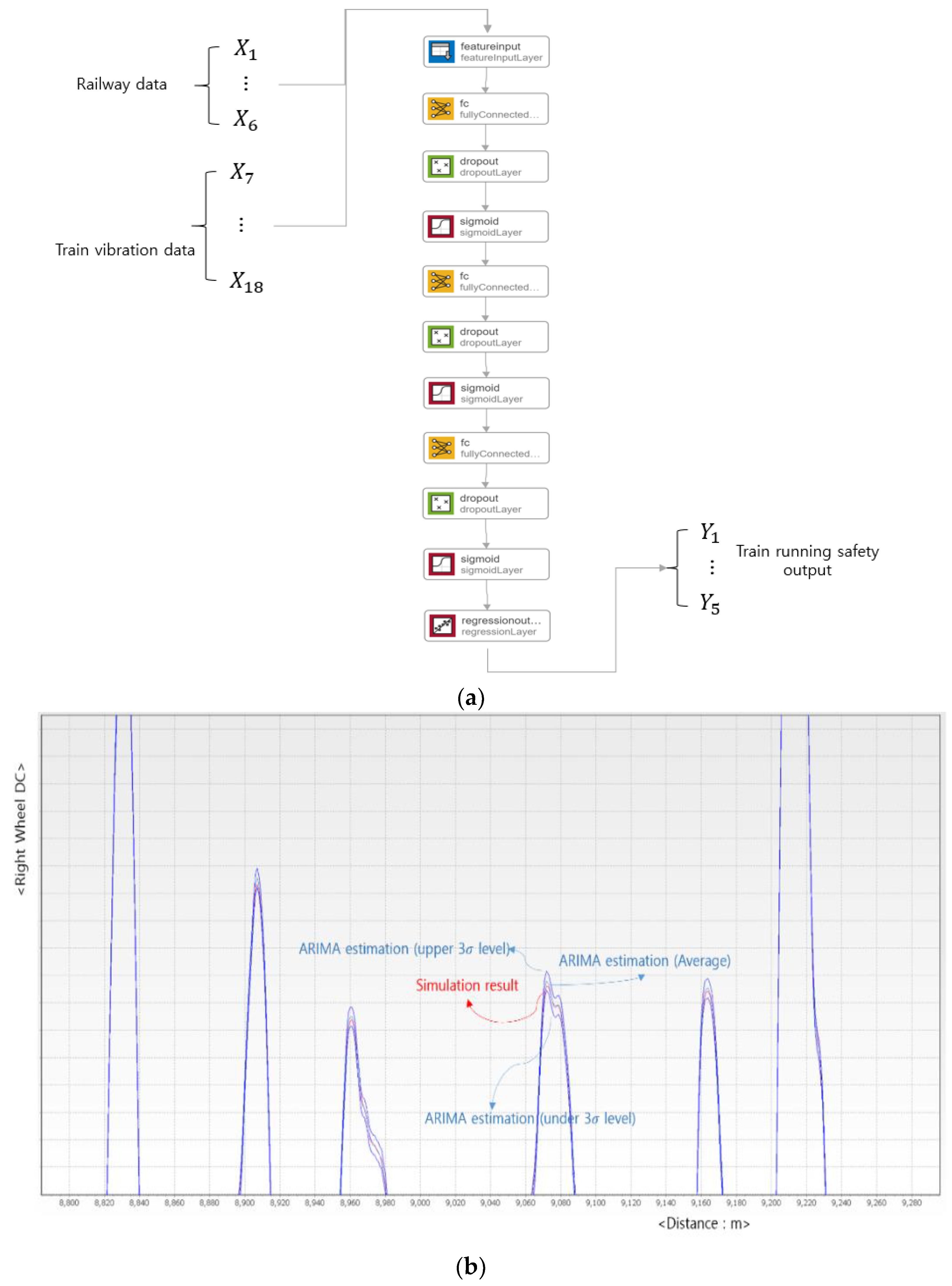 Machines 09 00130 g009 Machines 09 00130 g009
