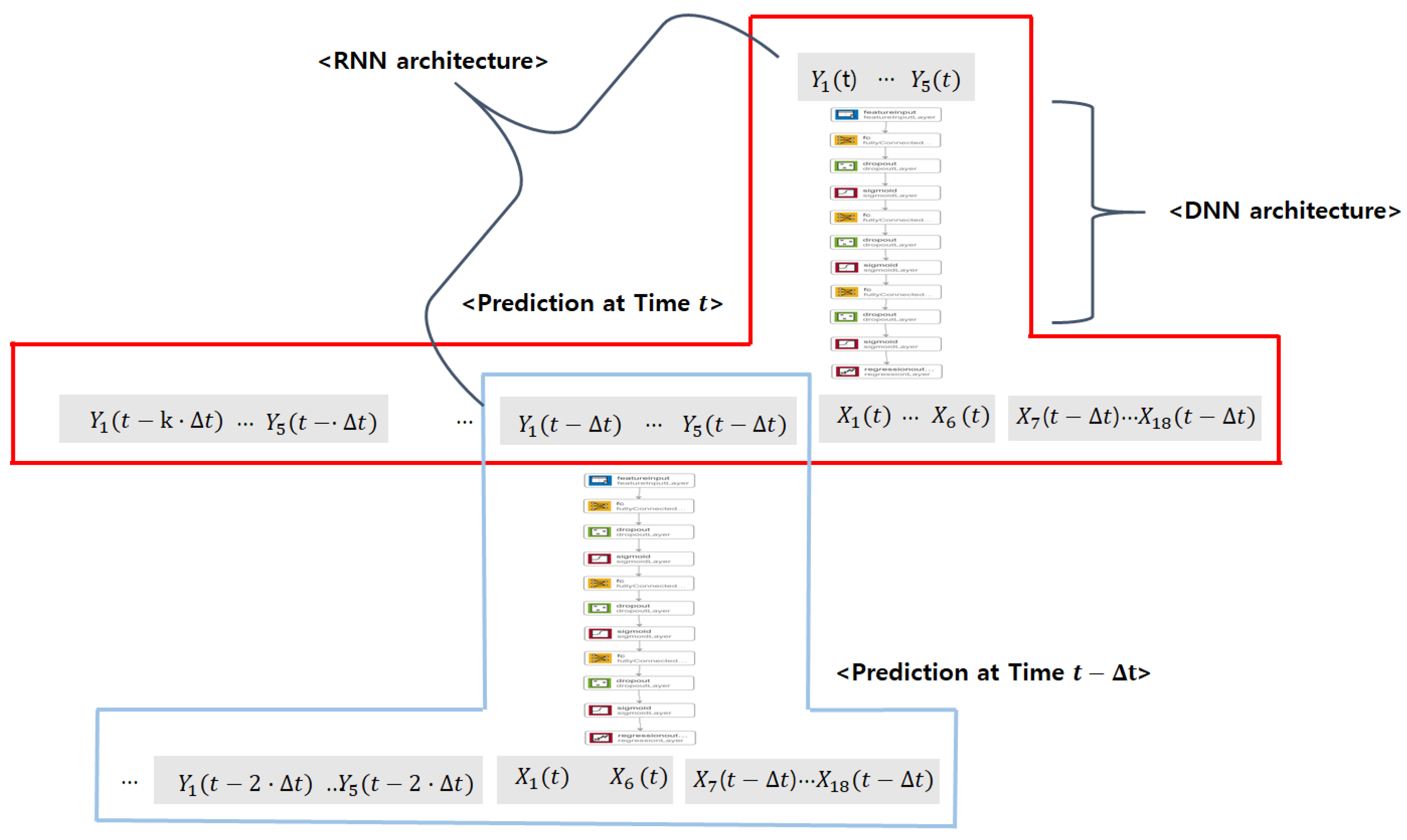 Machines 09 00130 g010 Machines 09 00130 g010
