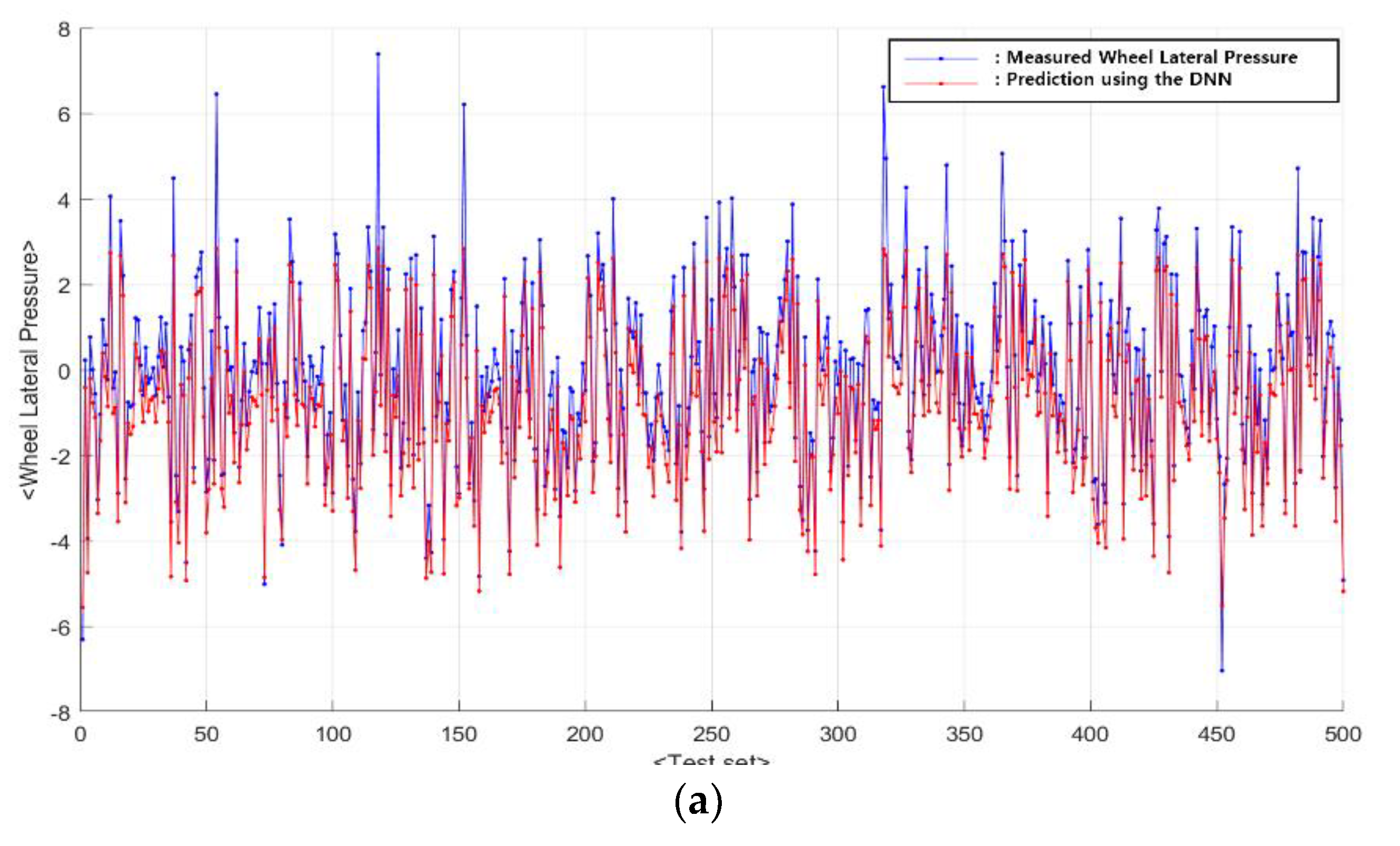 Machines 09 00130 g012a Machines 09 00130 g012a