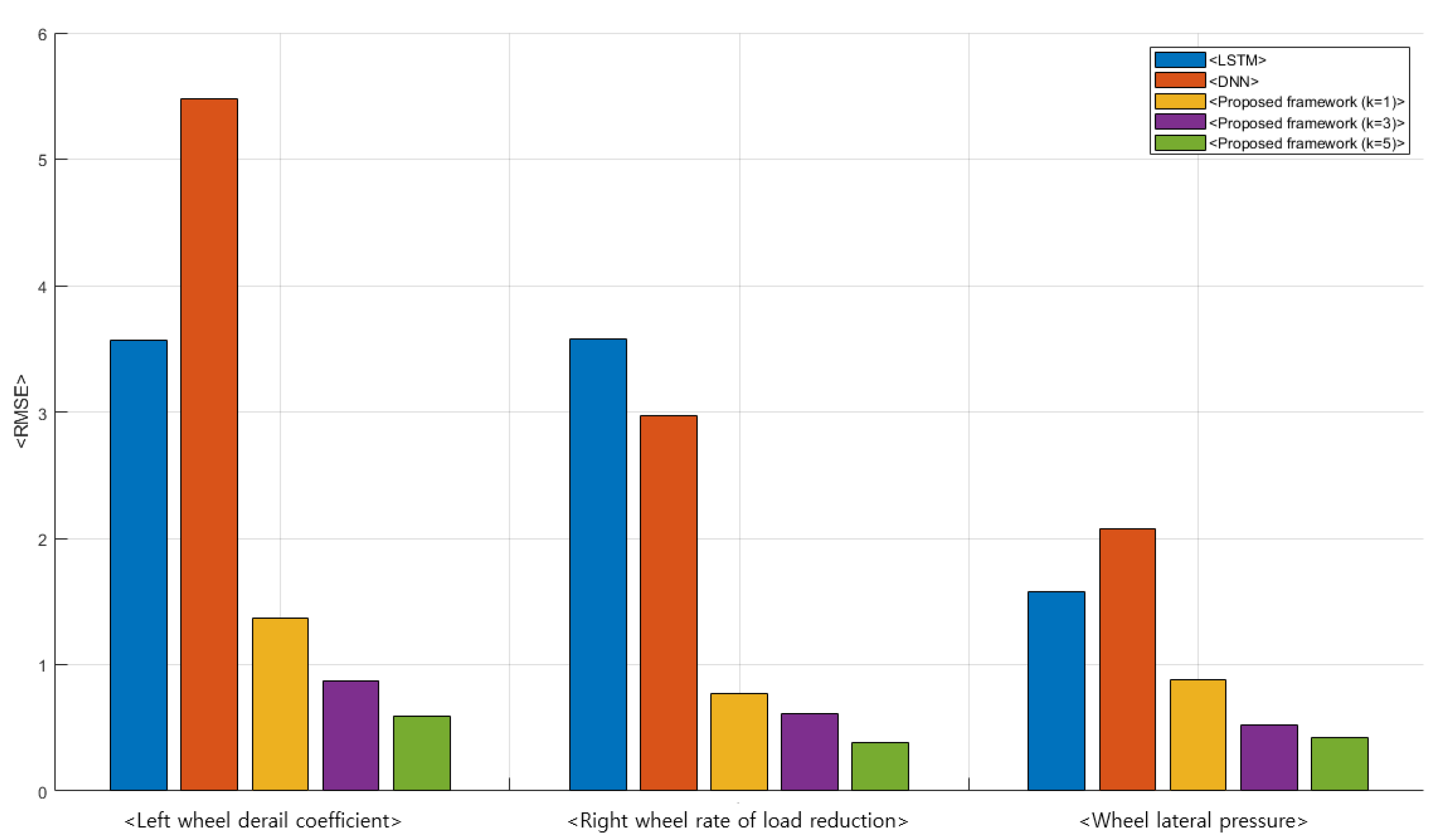 Machines 09 00130 g013 Machines 09 00130 g013