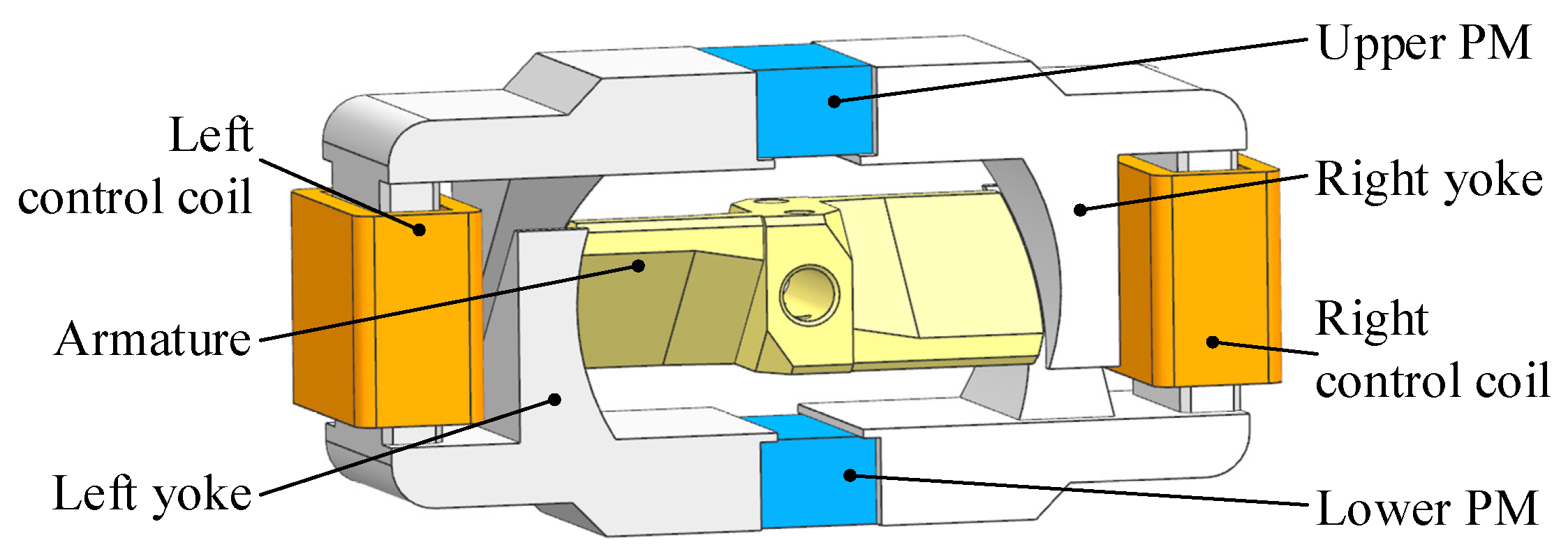Machines 09 00131 g001