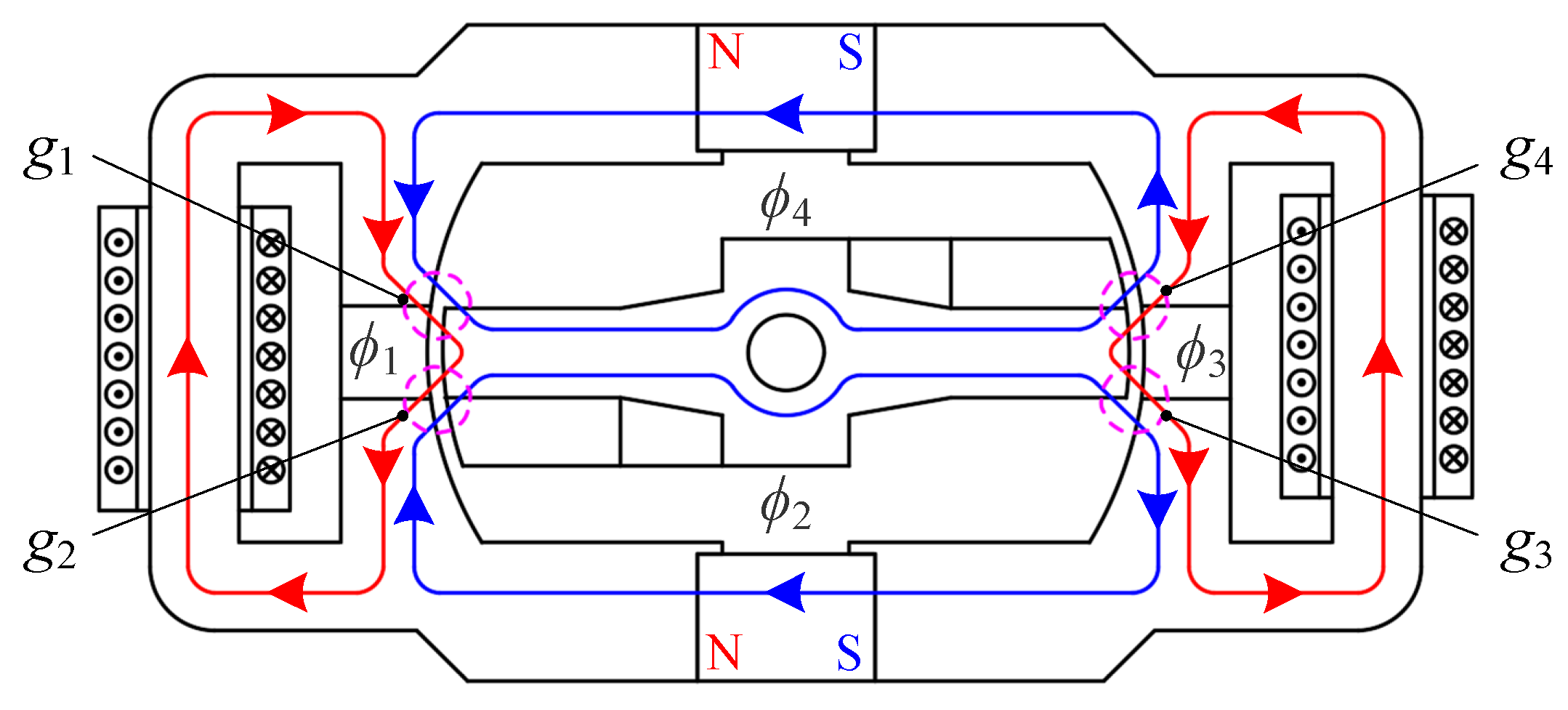 Machines 09 00131 g002