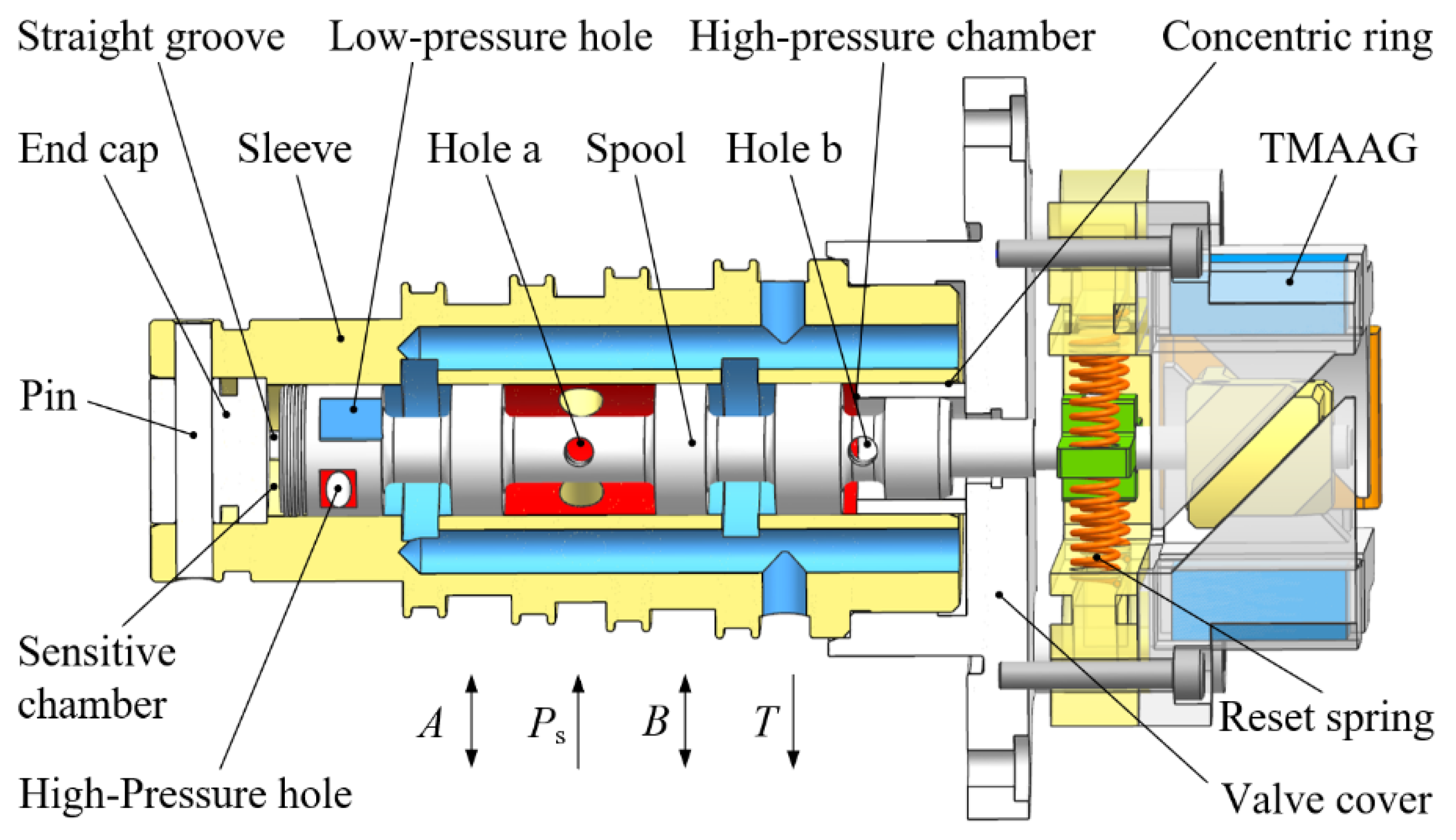 Machines 09 00131 g004