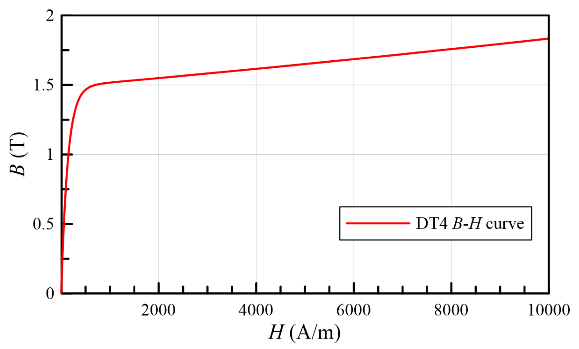 Machines 09 00131 g006