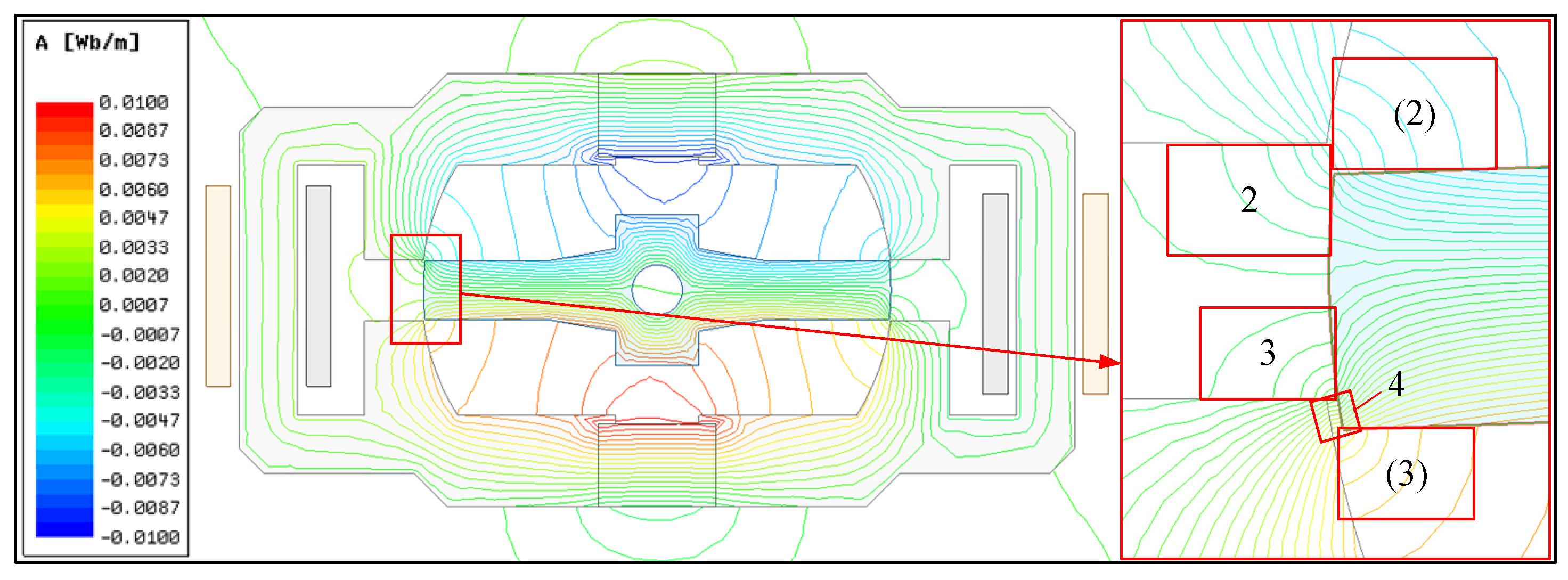 Machines 09 00131 g007