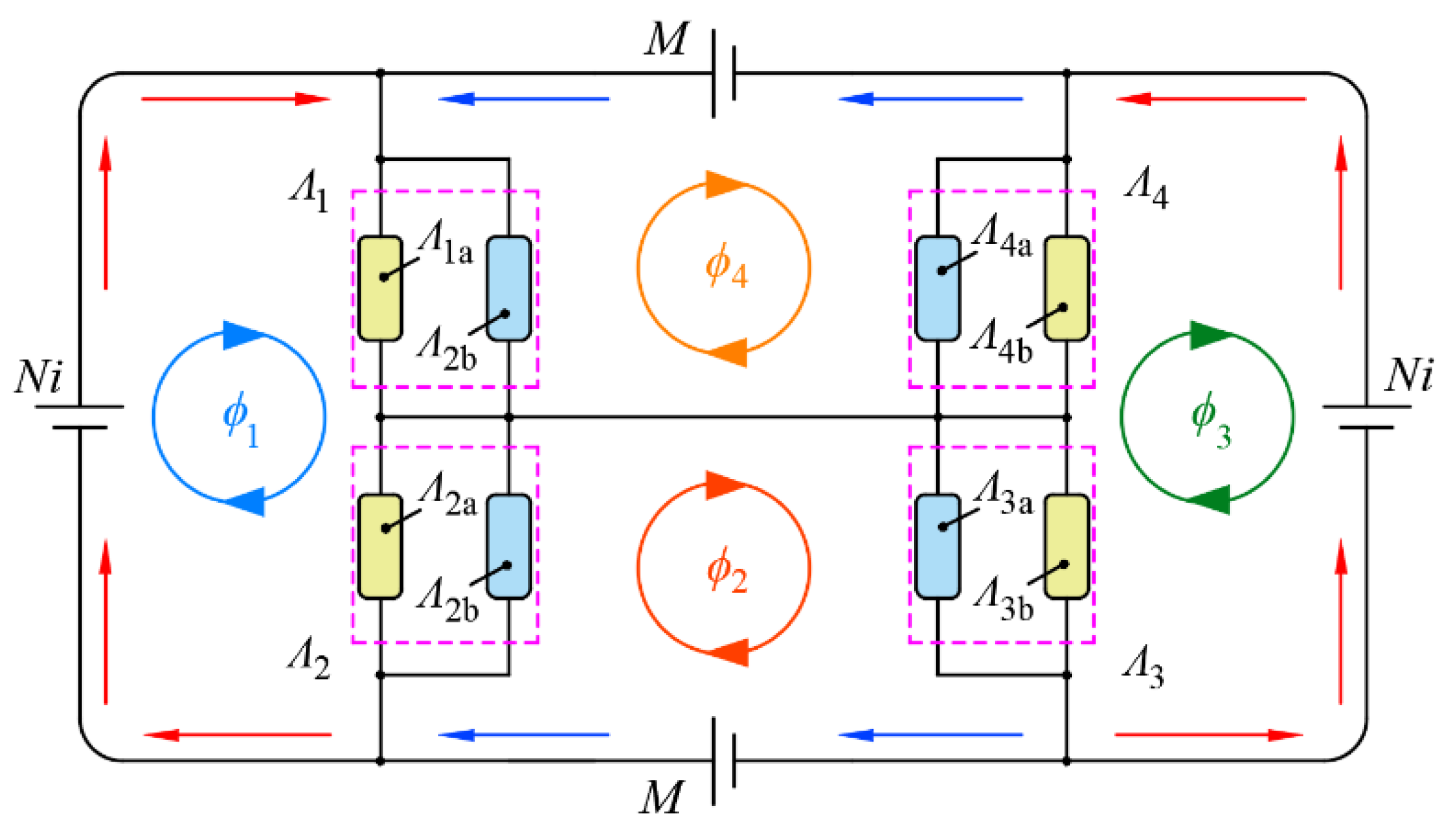 Machines 09 00131 g009