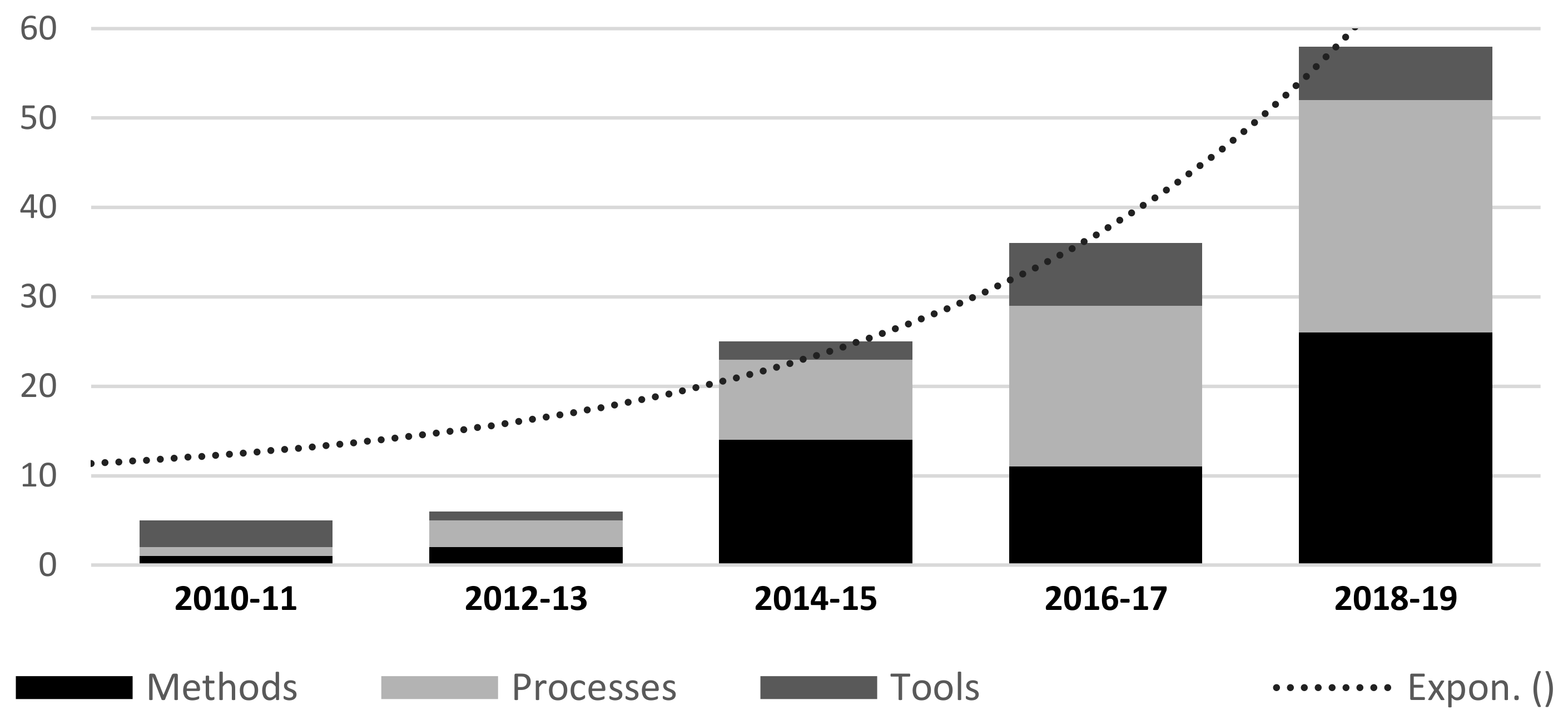 Machines 09 00132 g002