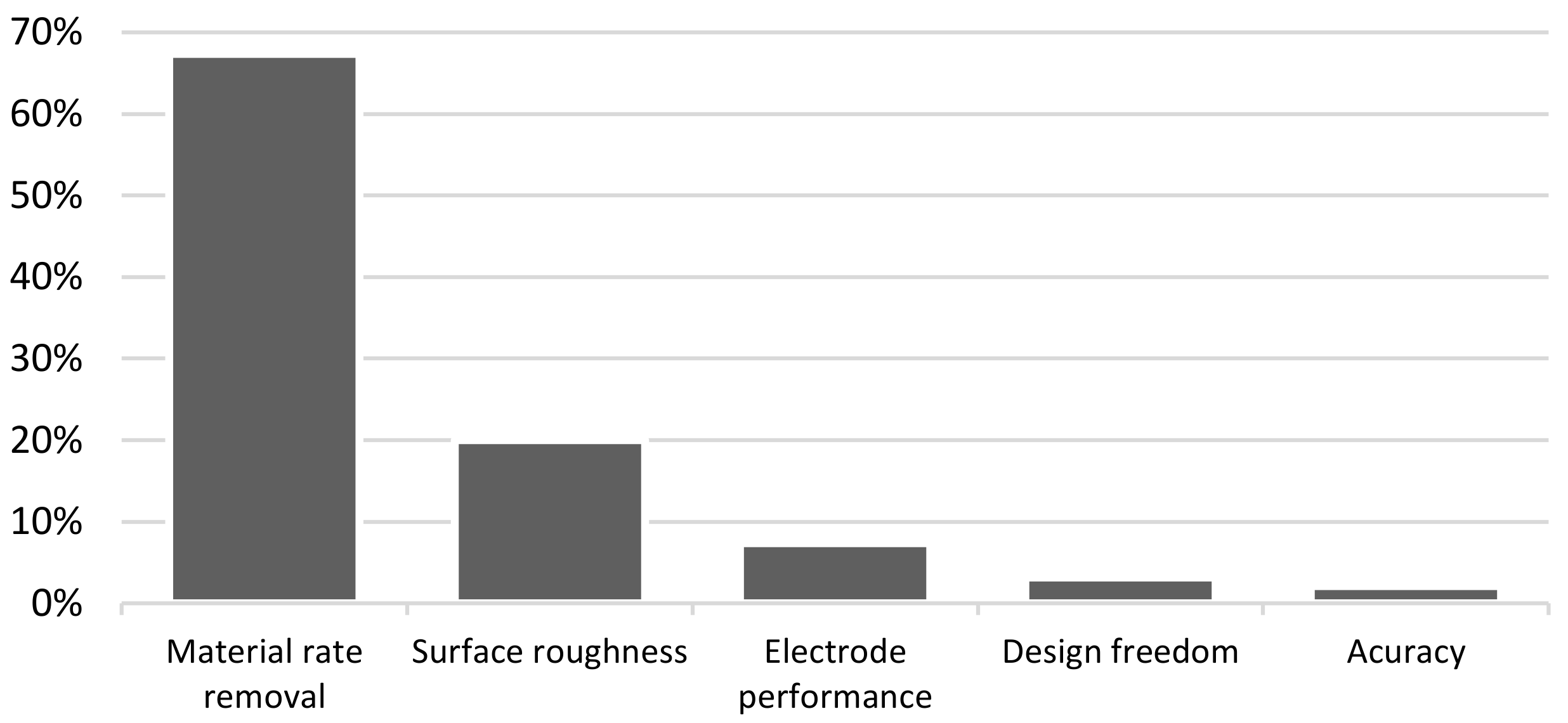 Machines 09 00132 g005