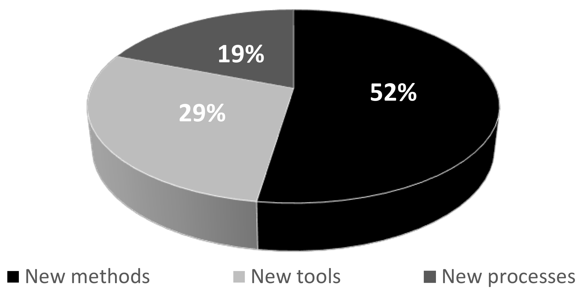 Machines 09 00132 g010