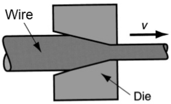 Machines 09 00132 i001