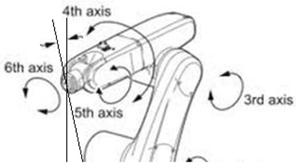 Machines 09 00132 i012