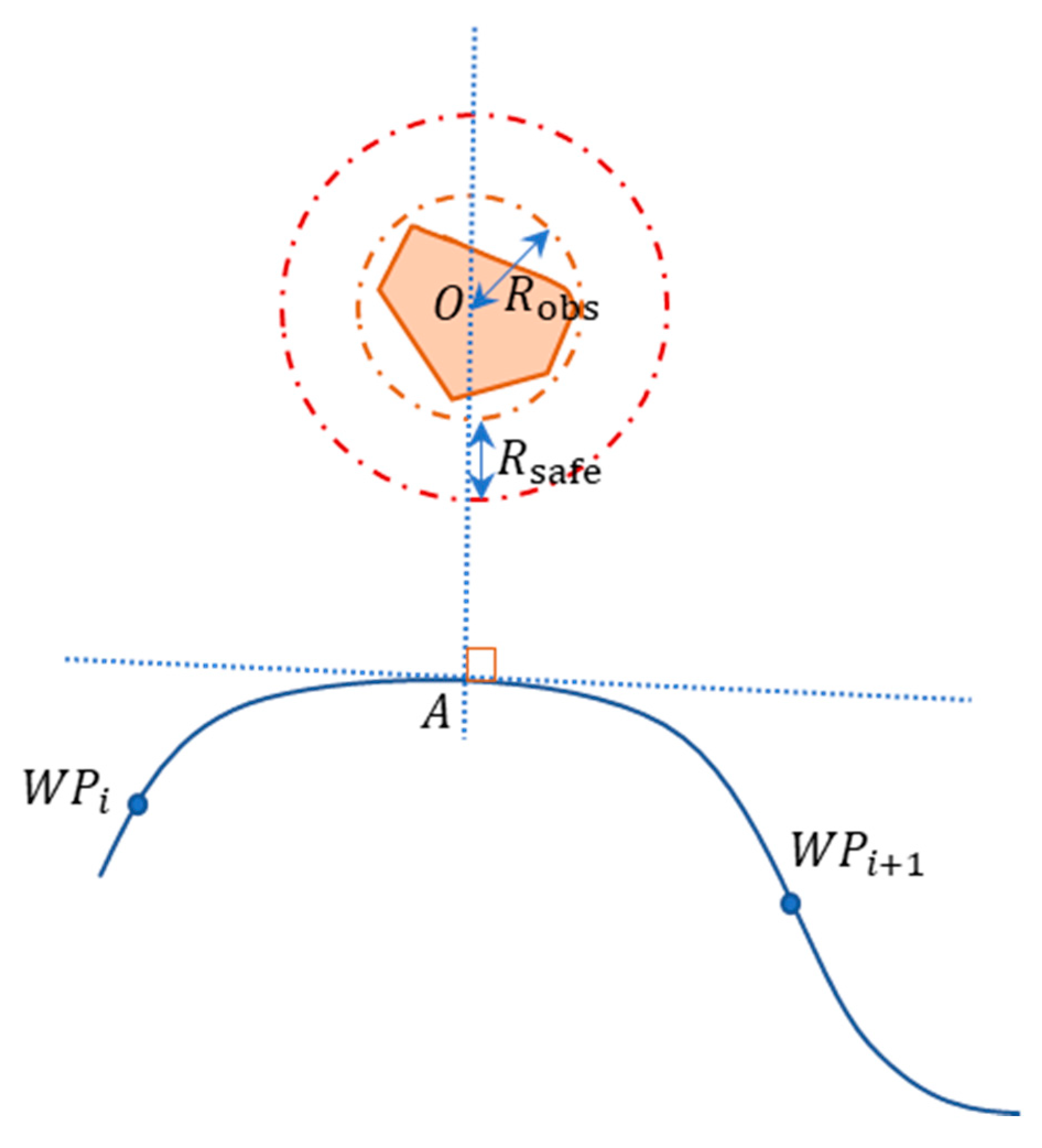 Machines 09 00133 g005