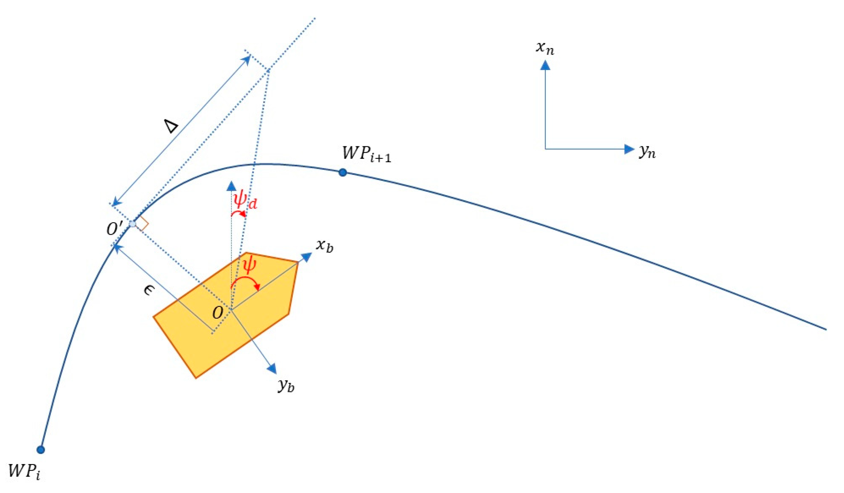 Machines 09 00133 g006