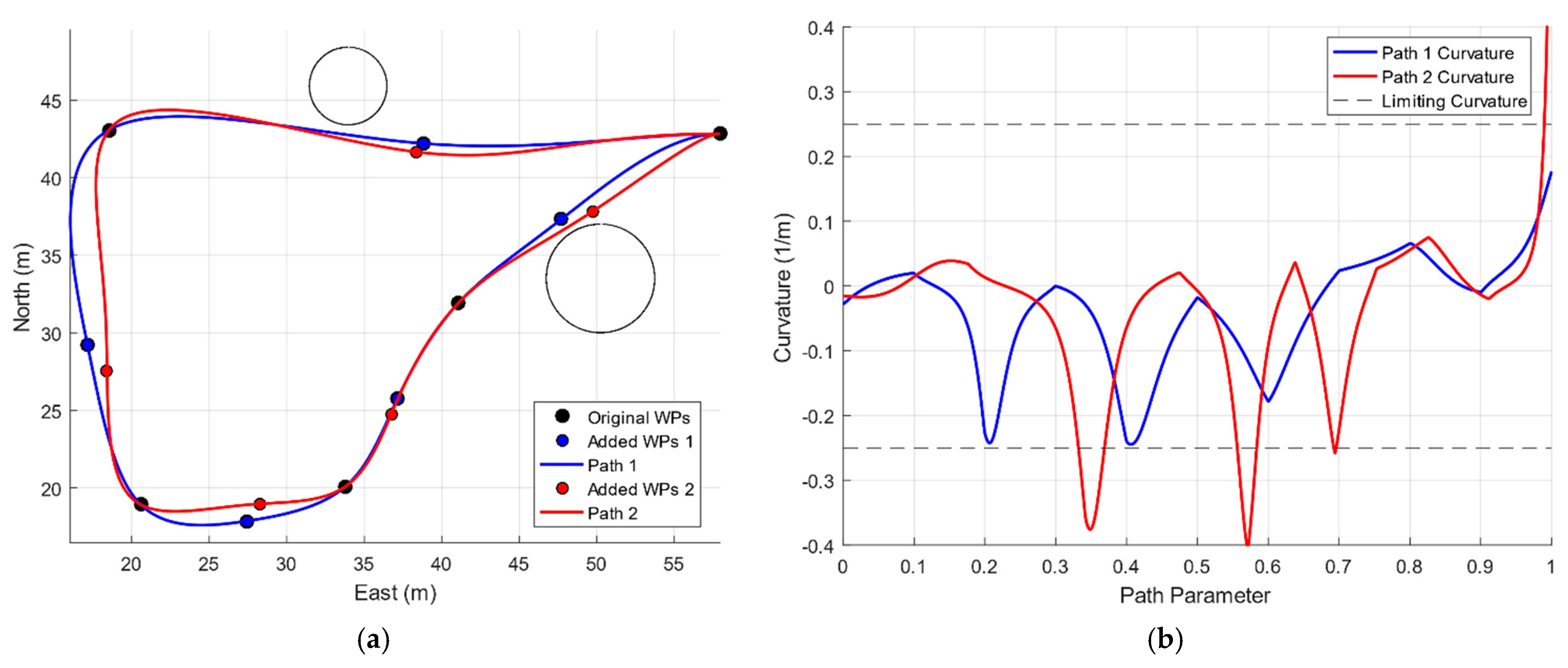 Machines 09 00133 g010