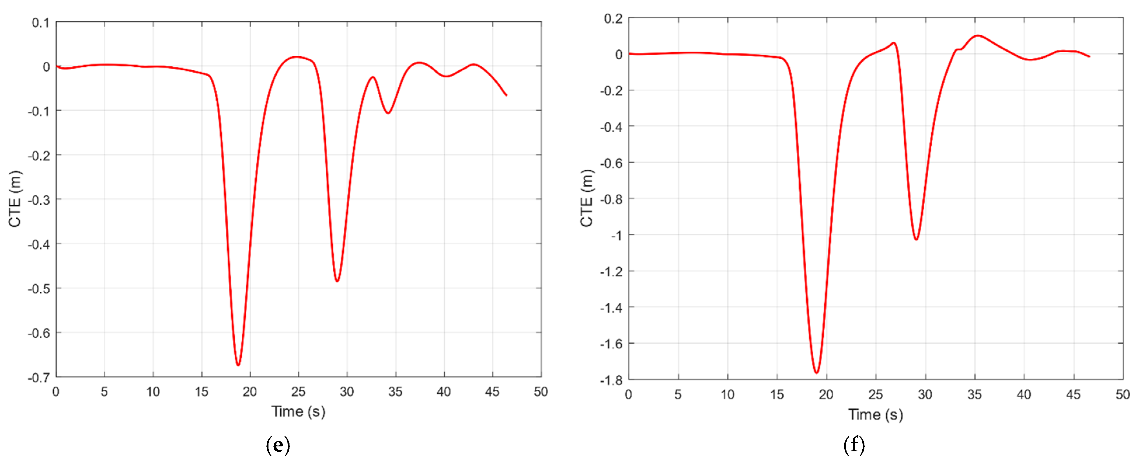 Machines 09 00133 g012b