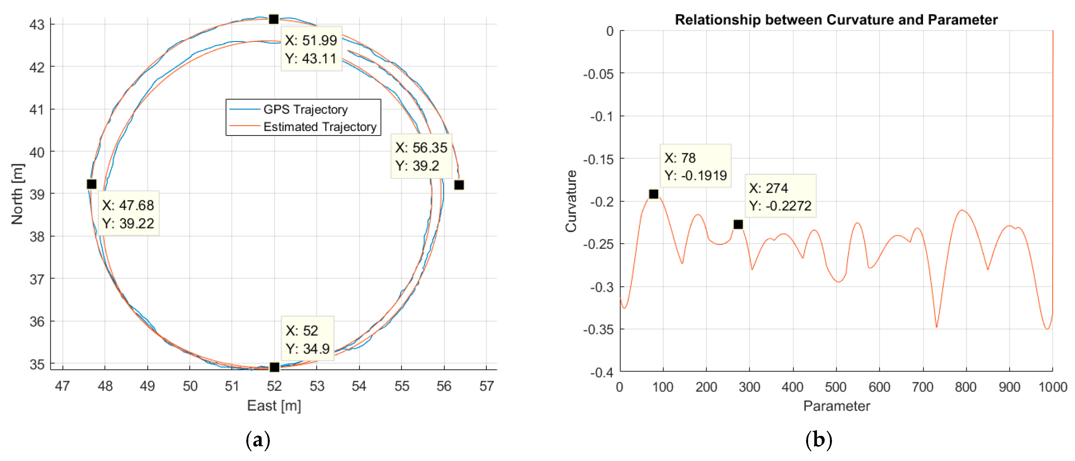 Machines 09 00133 g013