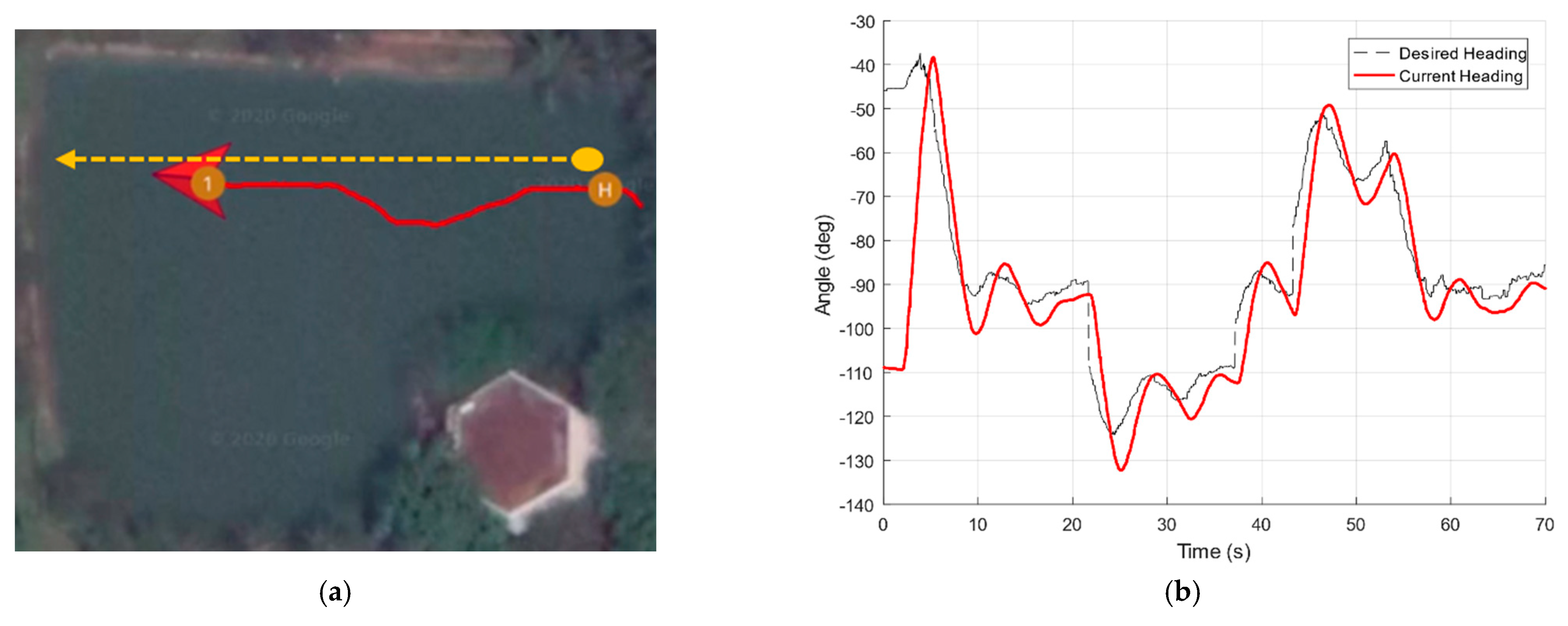 Machines 09 00133 g019a