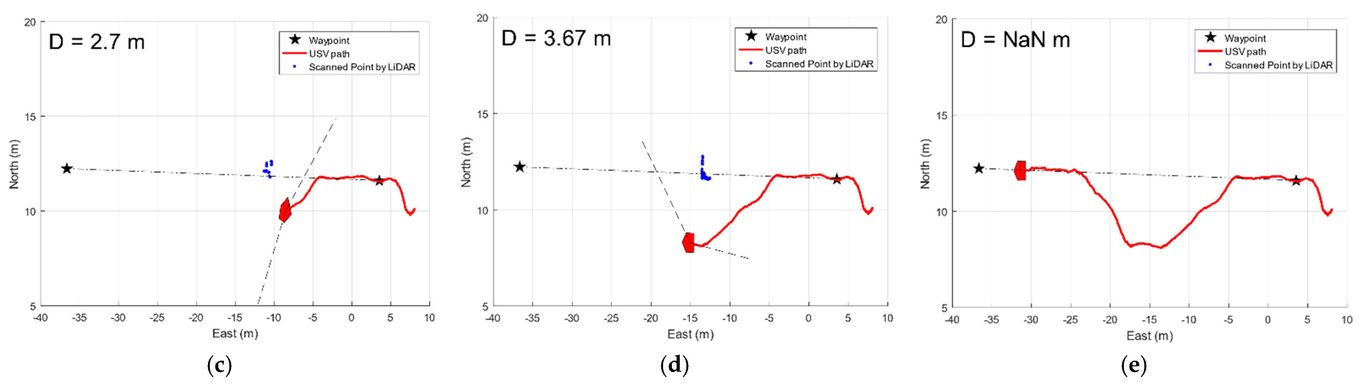 Machines 09 00133 g019b