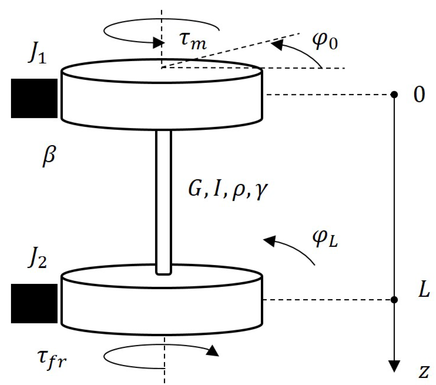 Machines 09 00134 g001