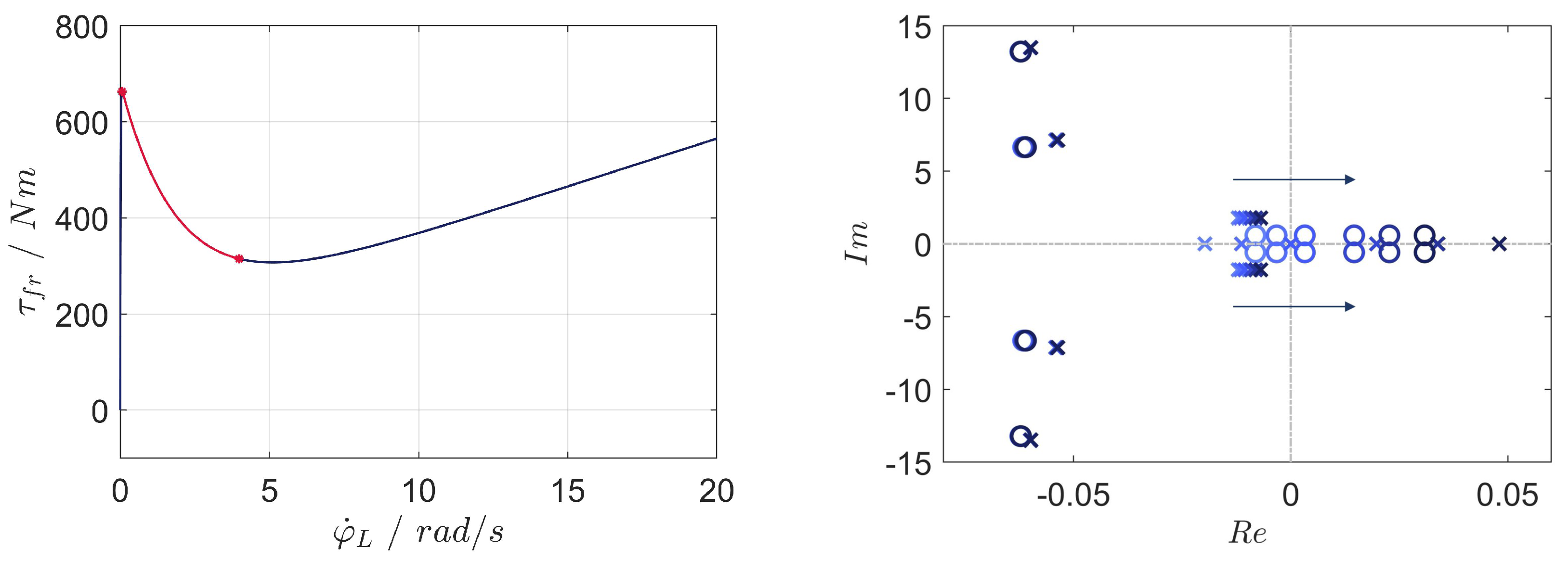 Machines 09 00134 g002