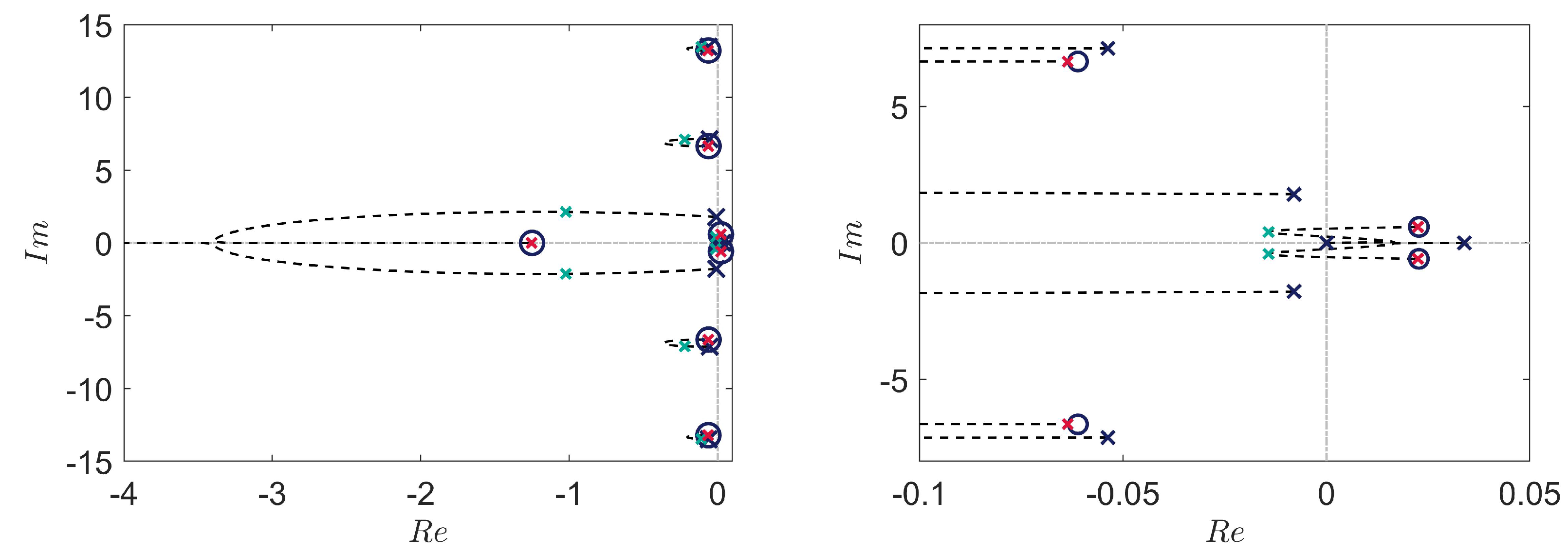 Machines 09 00134 g004