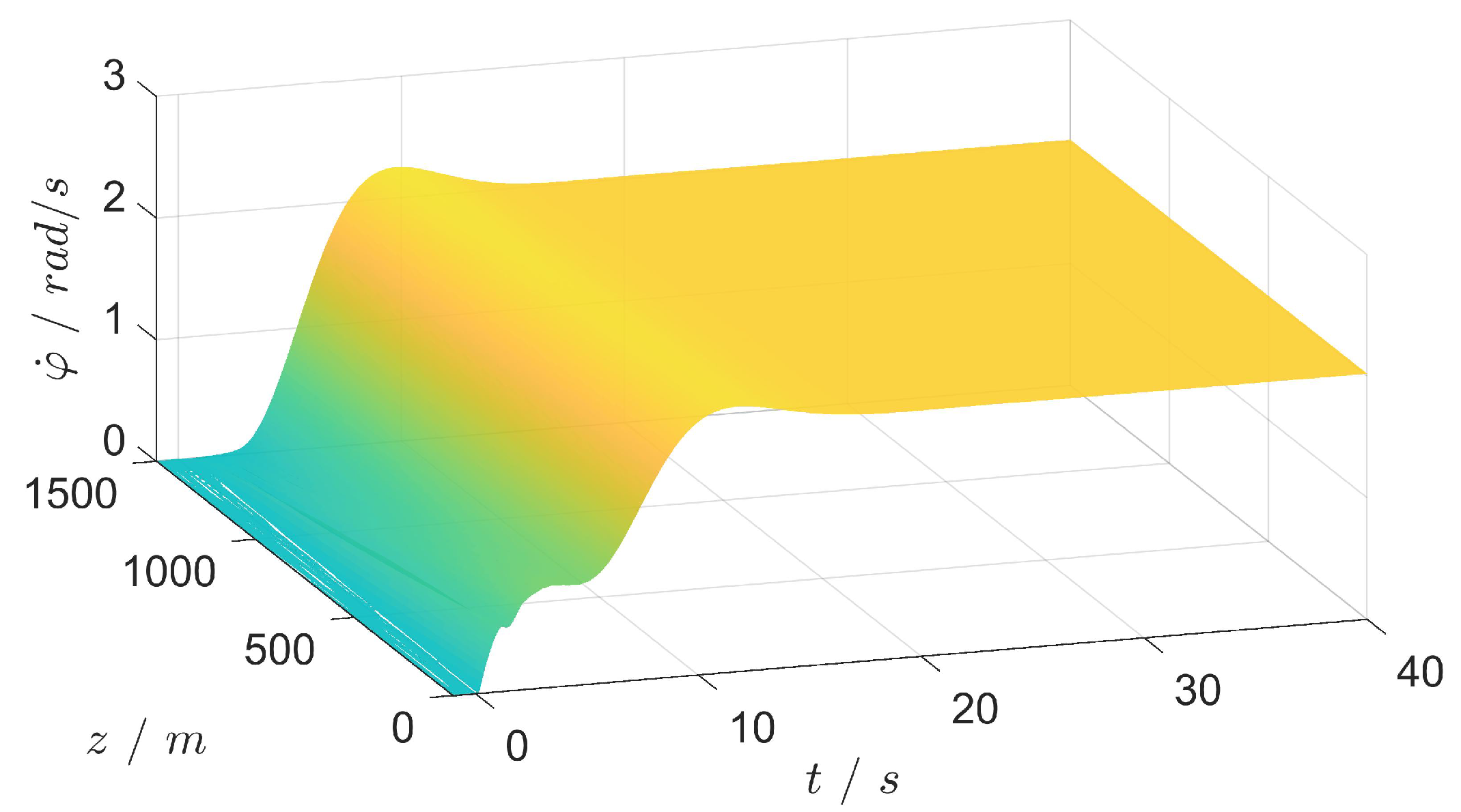 Machines 09 00134 g012