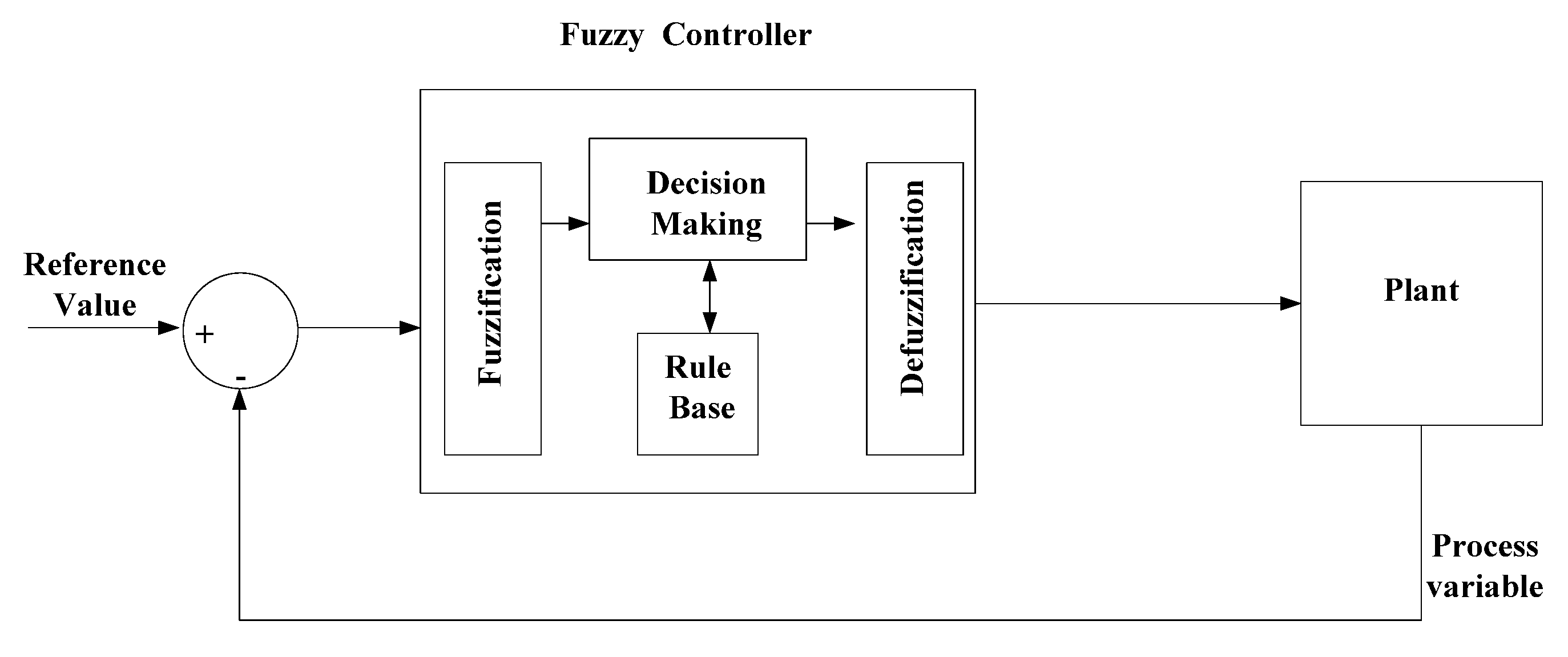 Machines 09 00135 g004