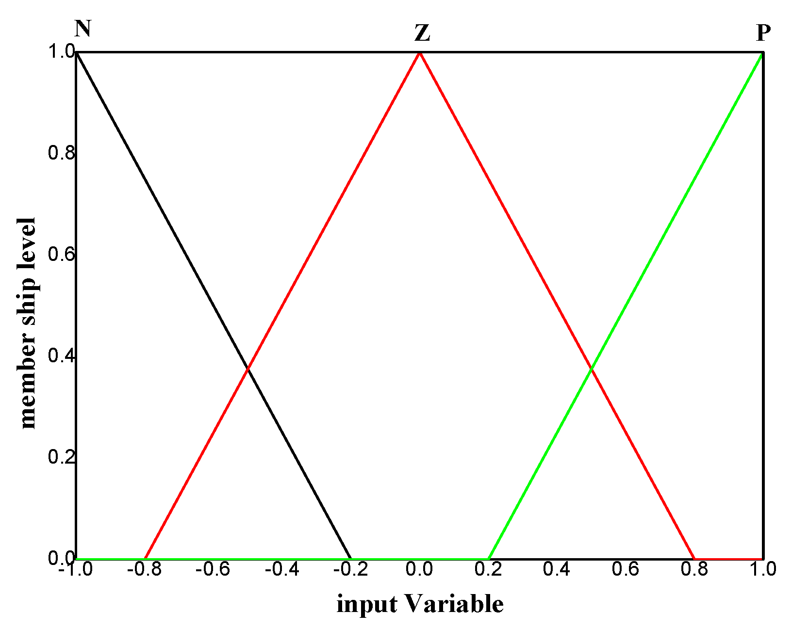 Machines 09 00135 g006