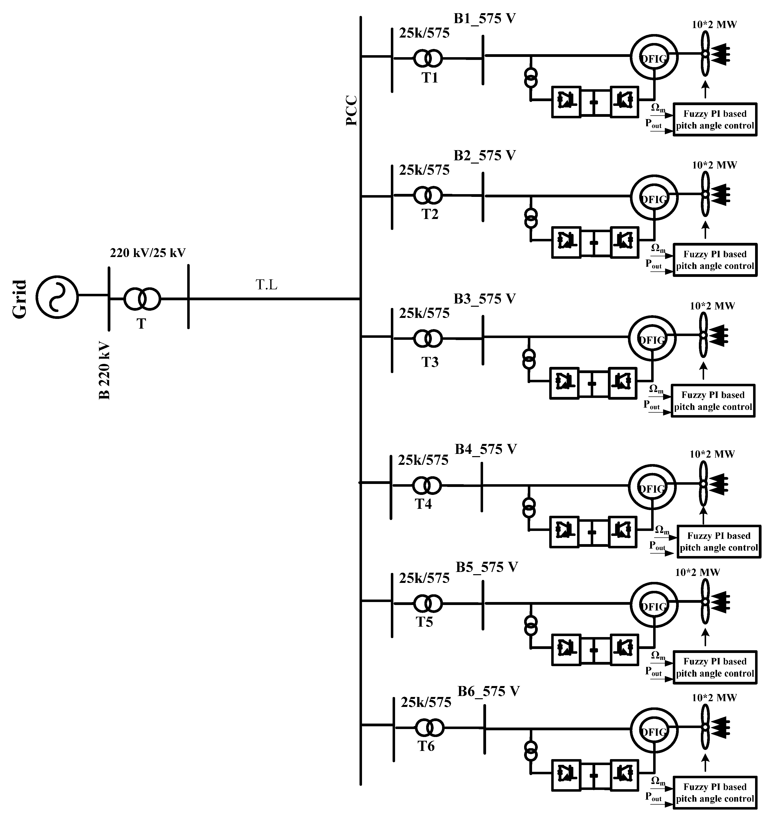 Machines 09 00135 g009